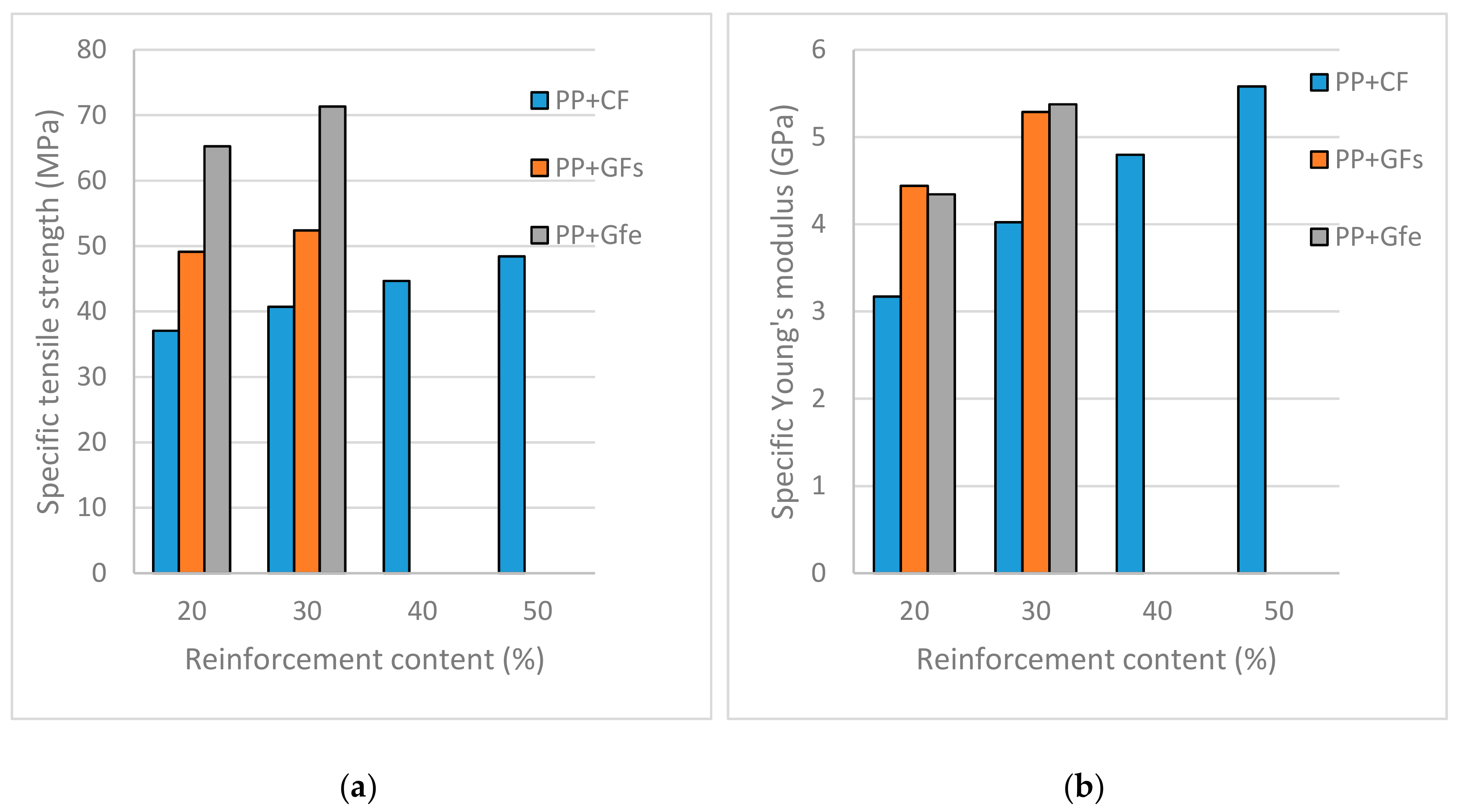 Materials 12 04185 g002 Materials 12 04185 g002