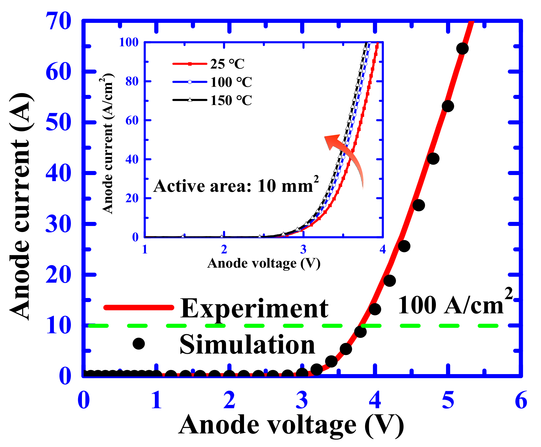 Materials 12 04186 g003