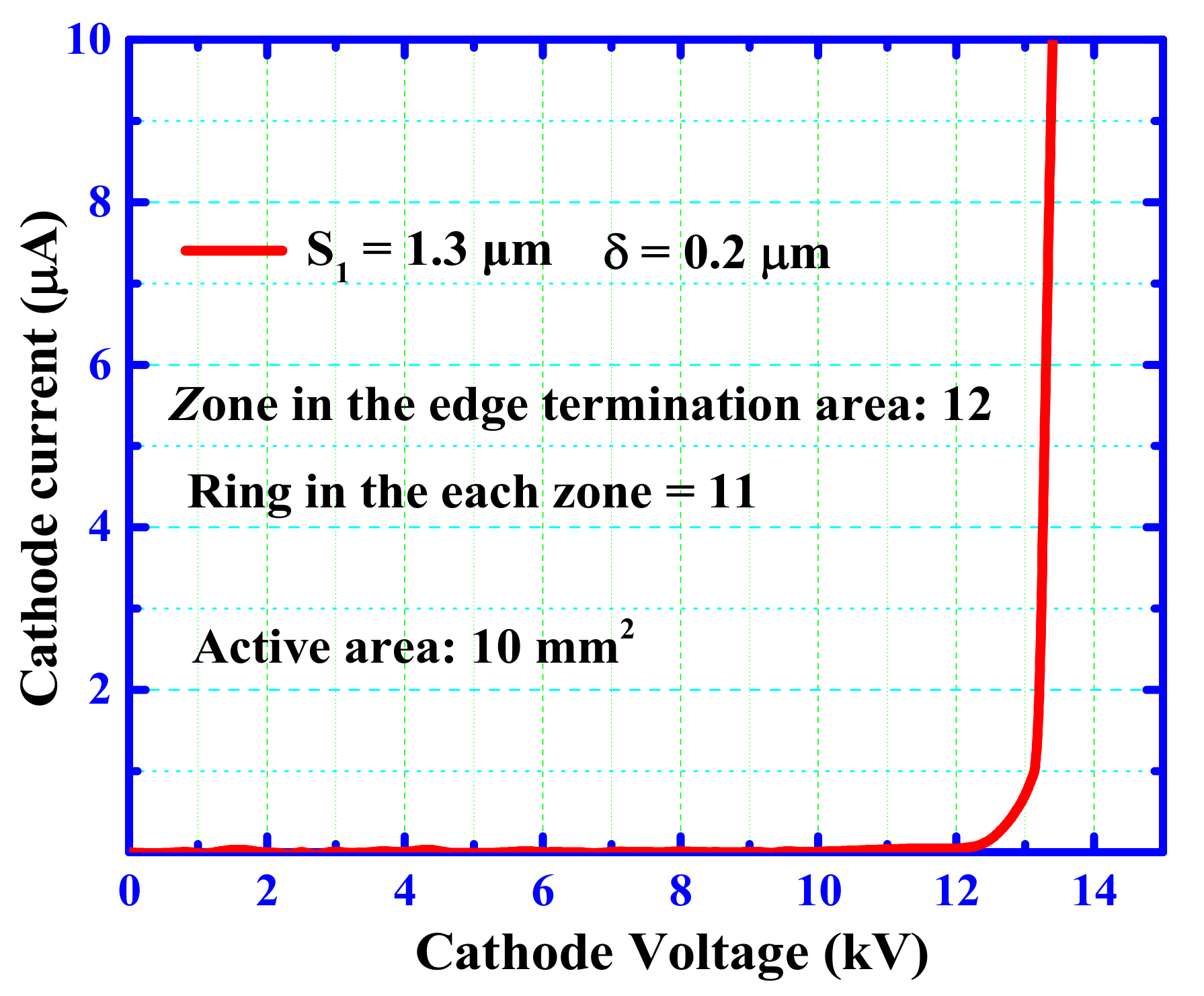 Materials 12 04186 g005