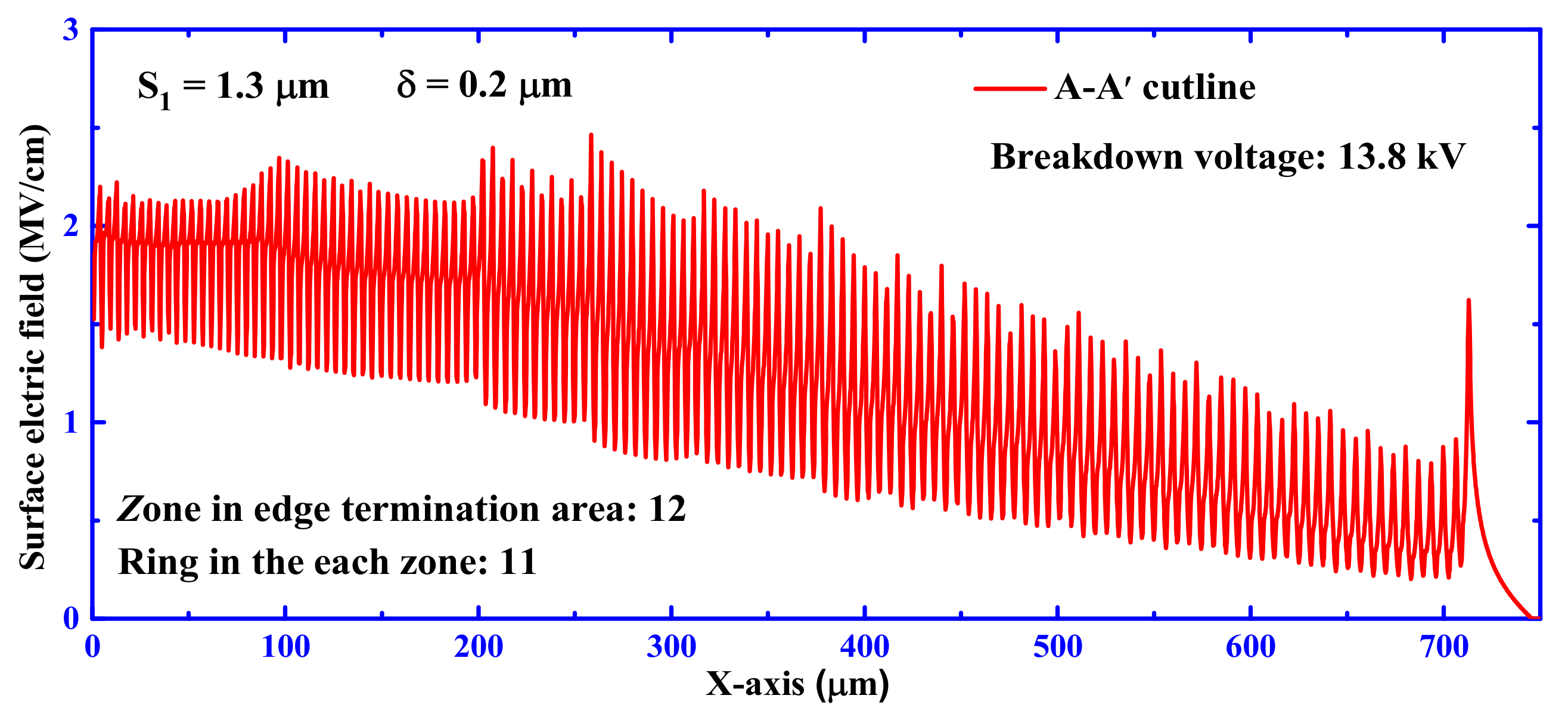 Materials 12 04186 g006