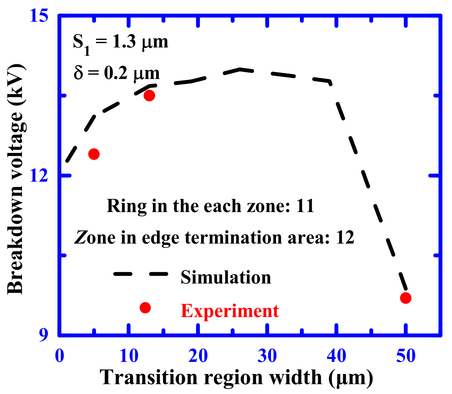 Materials 12 04186 g007
