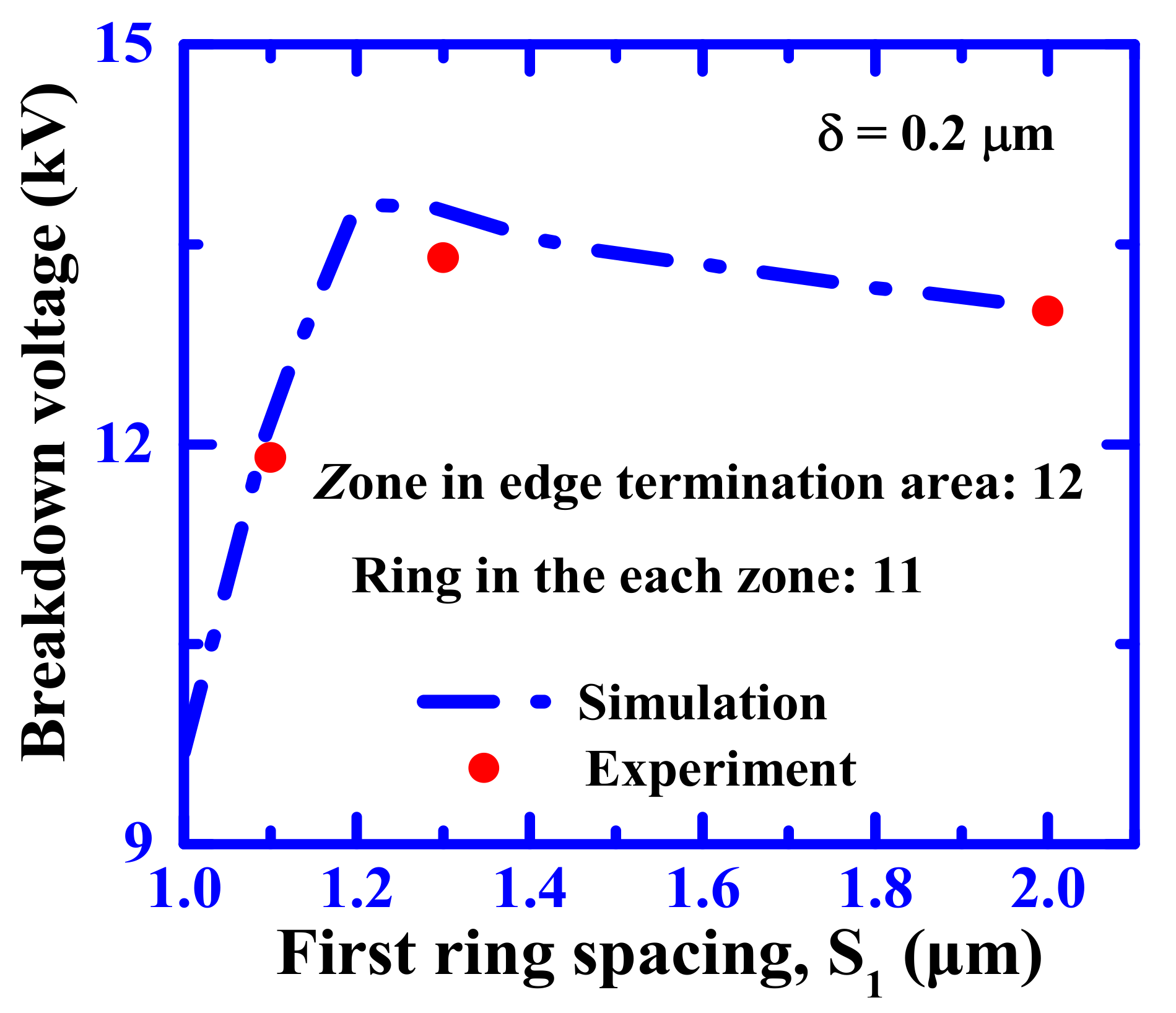 Materials 12 04186 g008