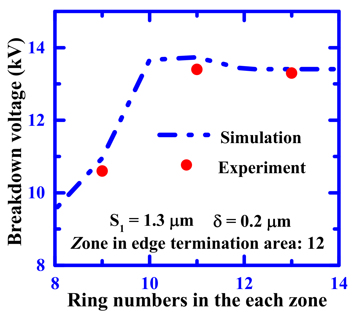 Materials 12 04186 g009