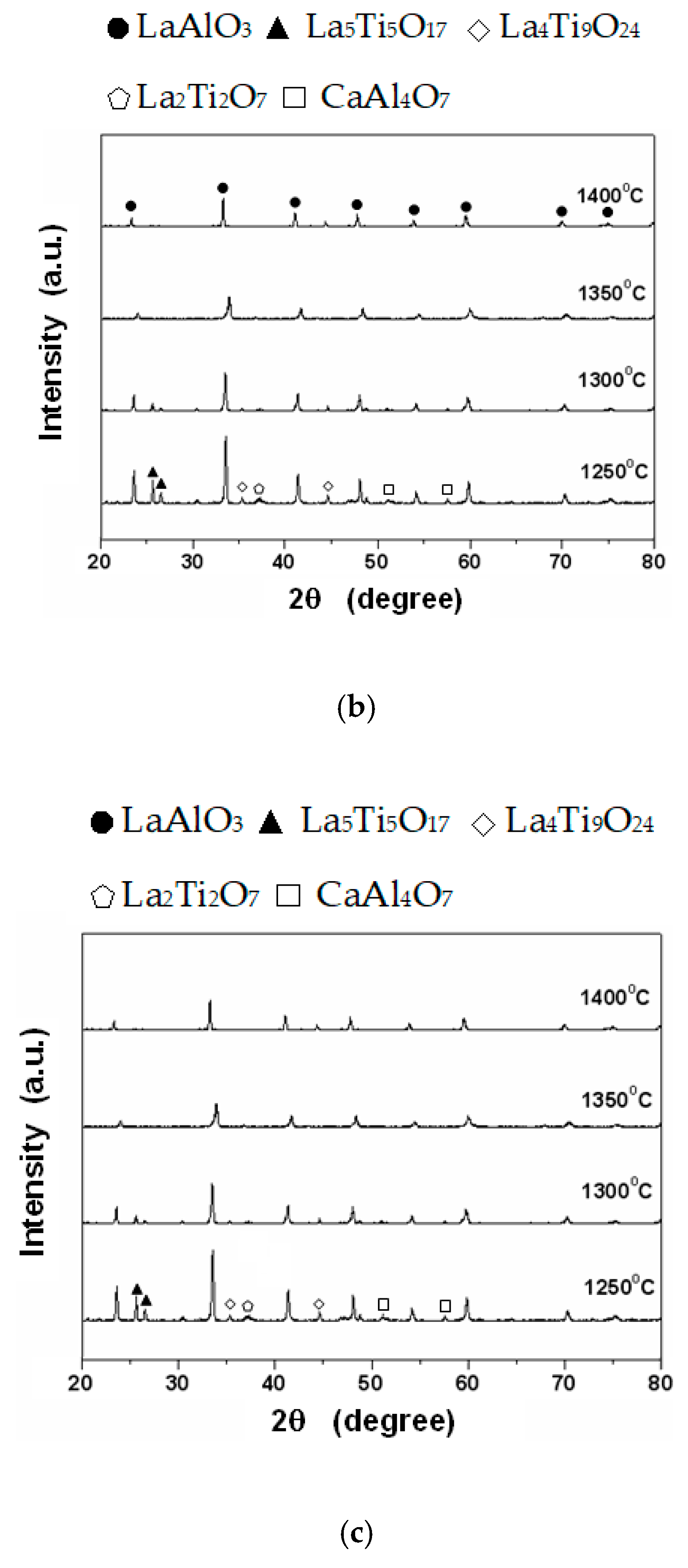 Materials 12 04187 g001b Materials 12 04187 g001b