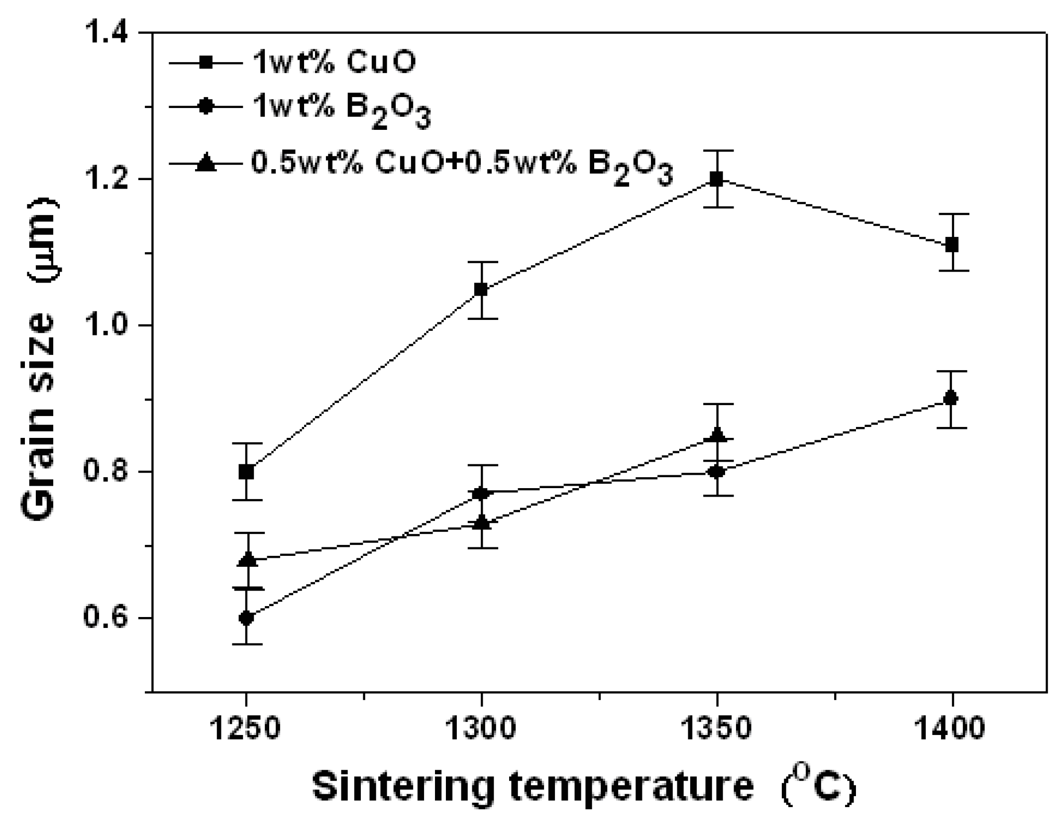 Materials 12 04187 g005 Materials 12 04187 g005