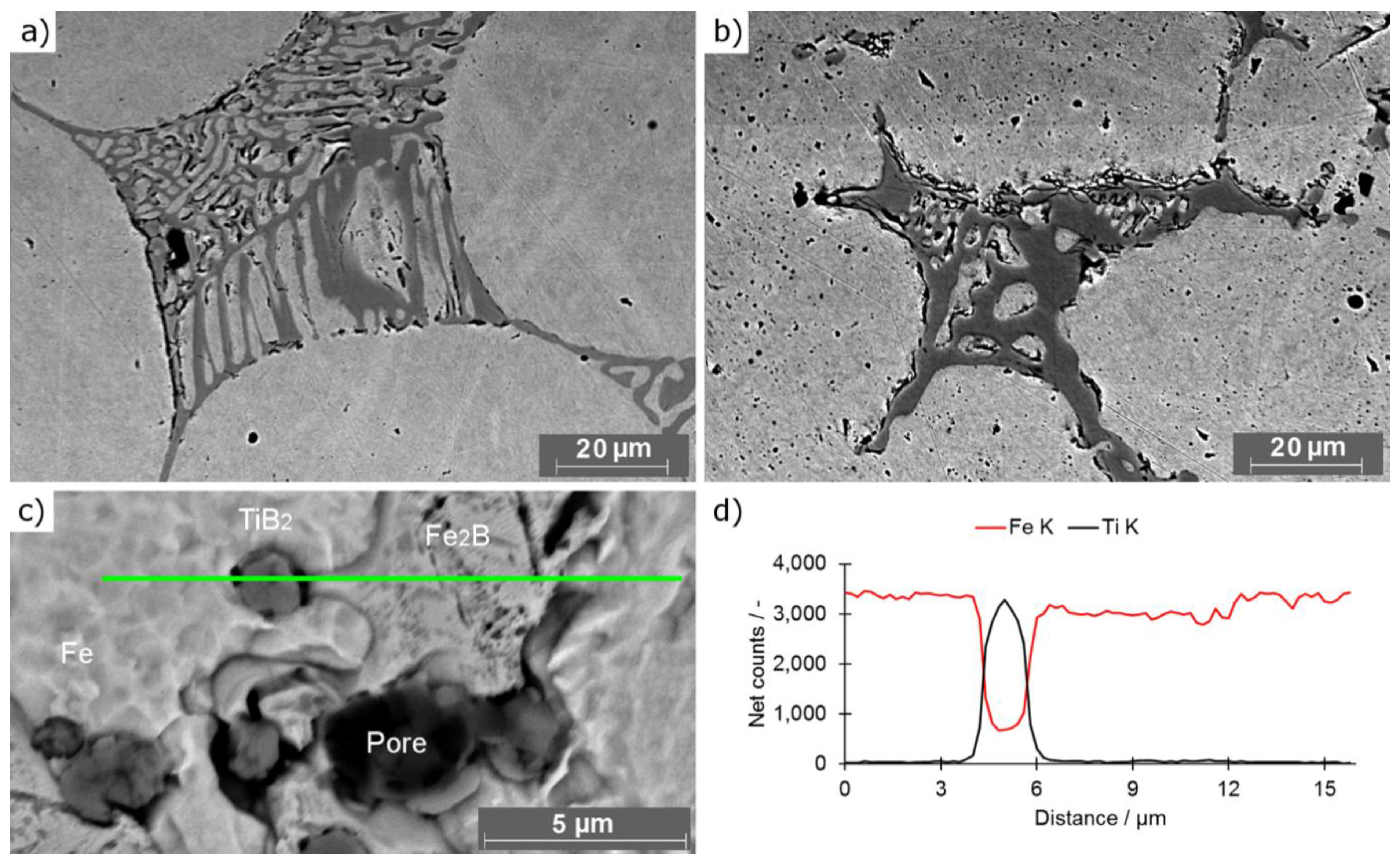 Materials 12 04188 g006