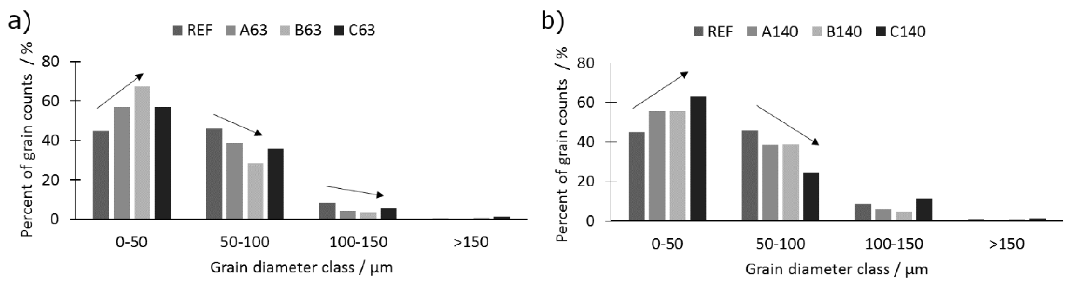 Materials 12 04188 g008