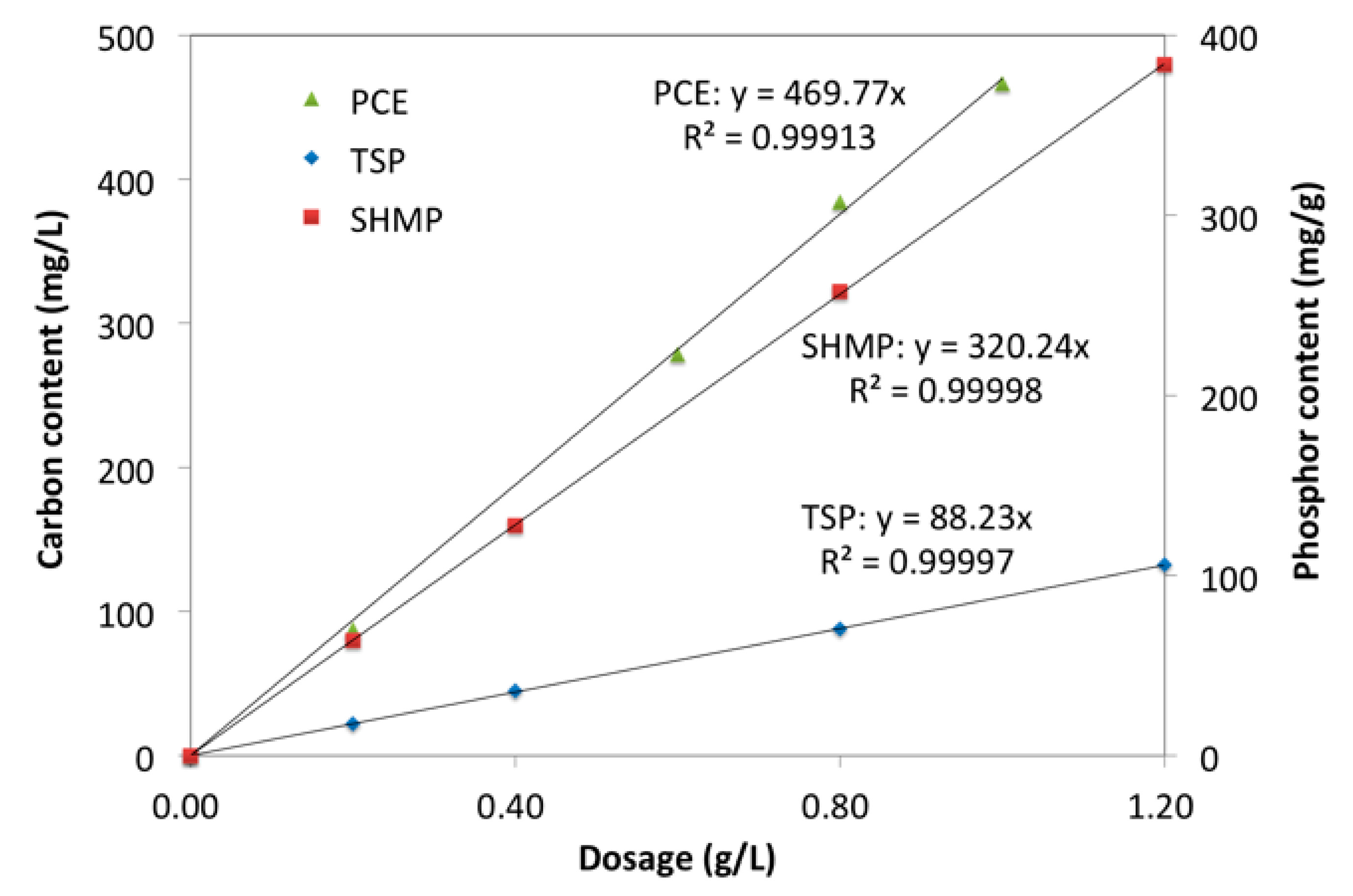Materials 12 04190 g003
