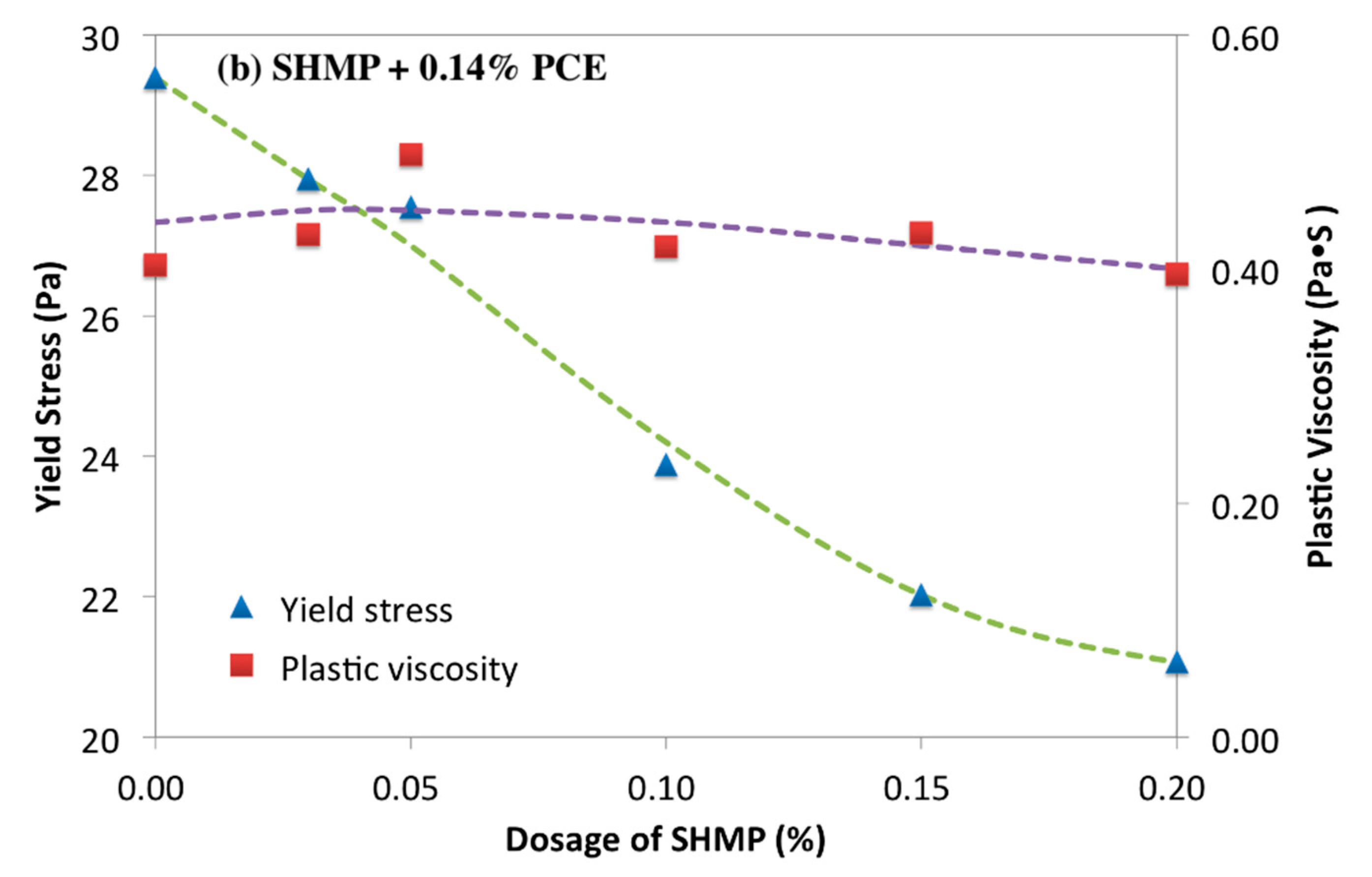 Materials 12 04190 g004b