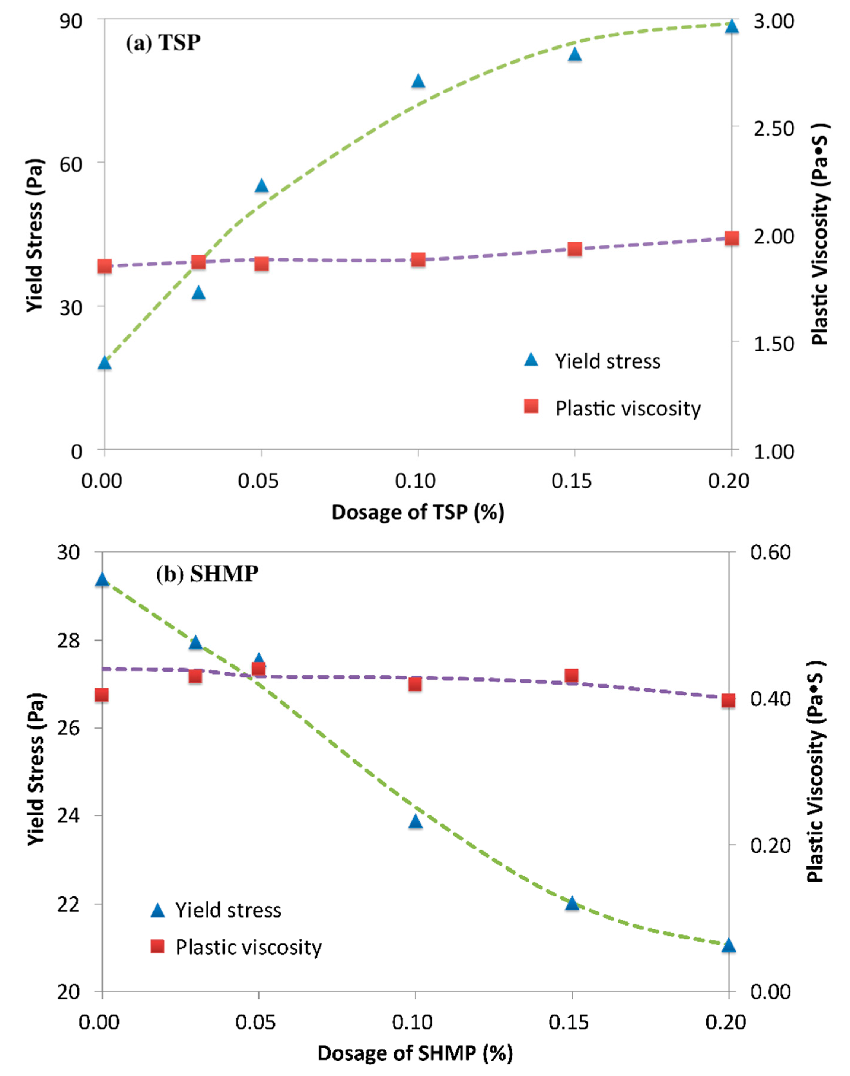 Materials 12 04190 g005