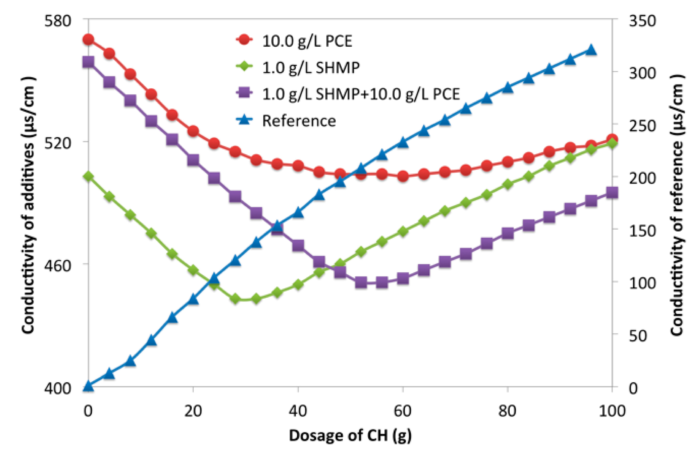 Materials 12 04190 g012
