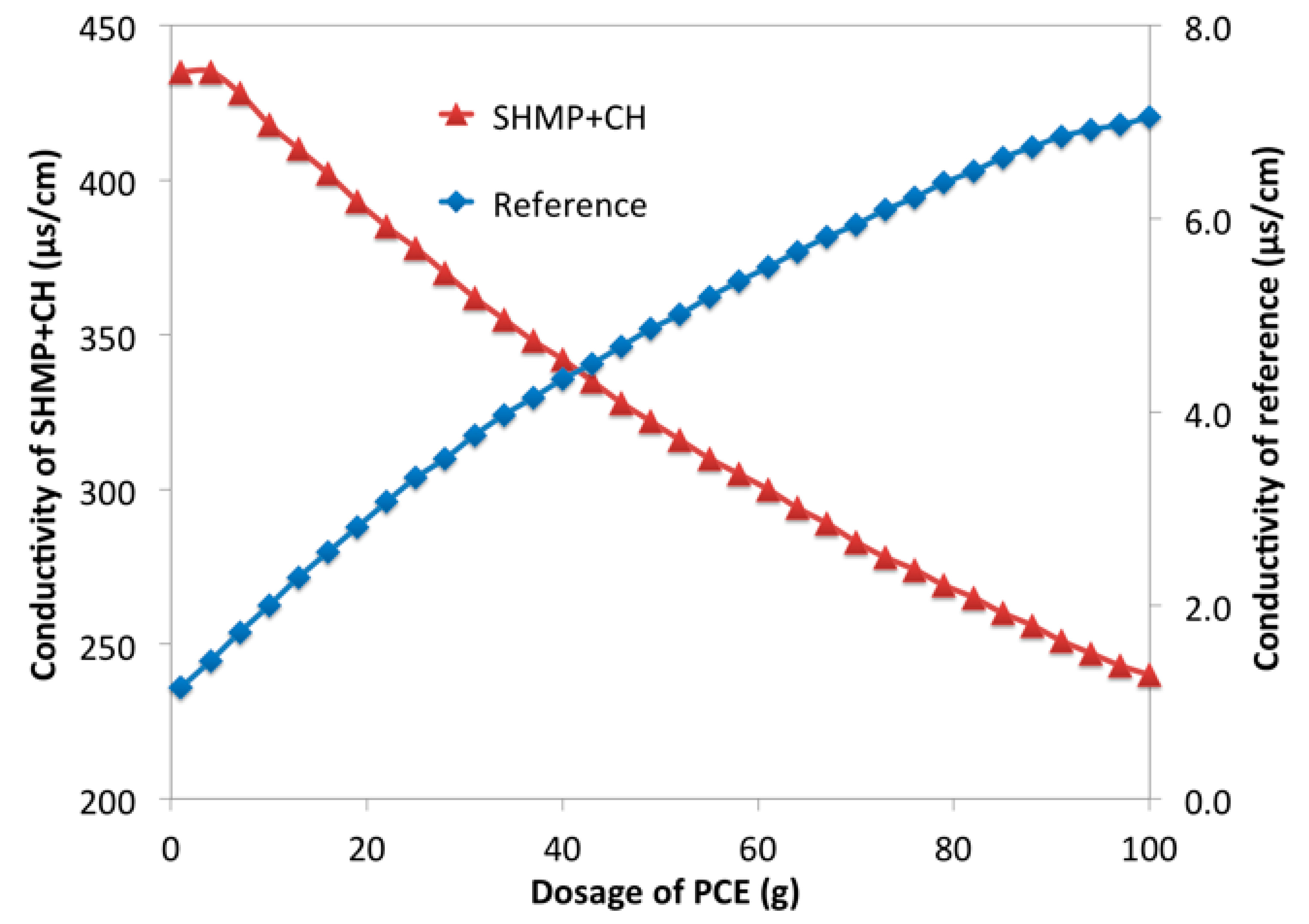 Materials 12 04190 g013