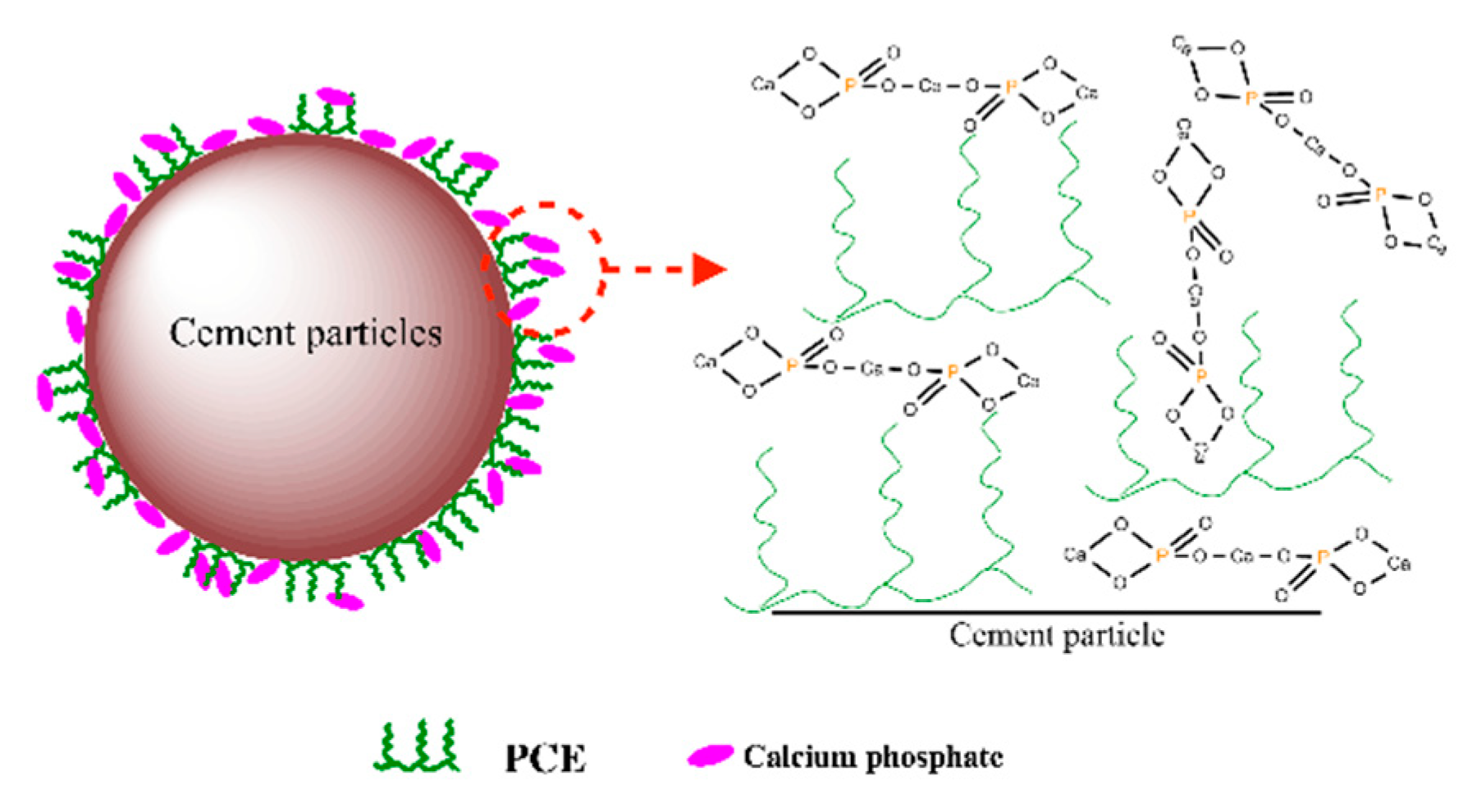 Materials 12 04190 g015