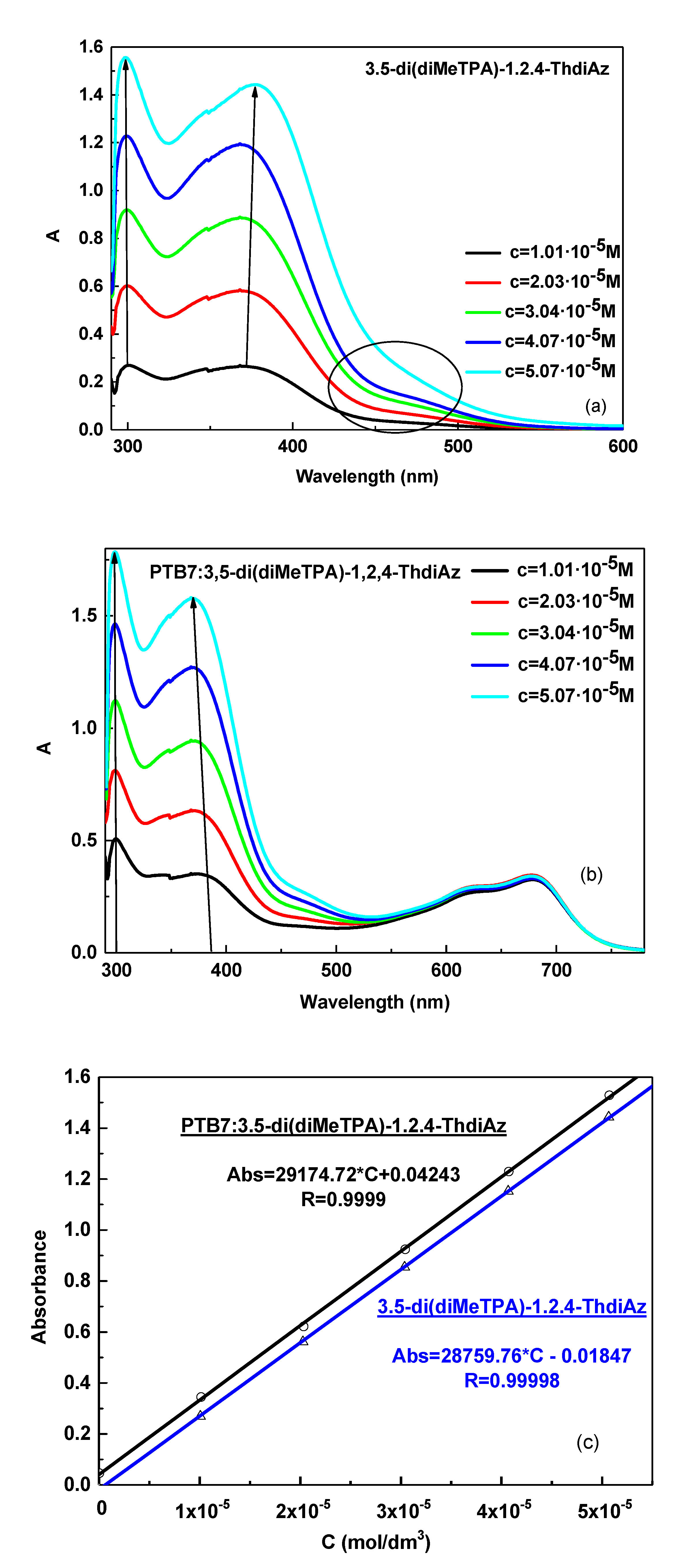 Materials 12 04191 g005