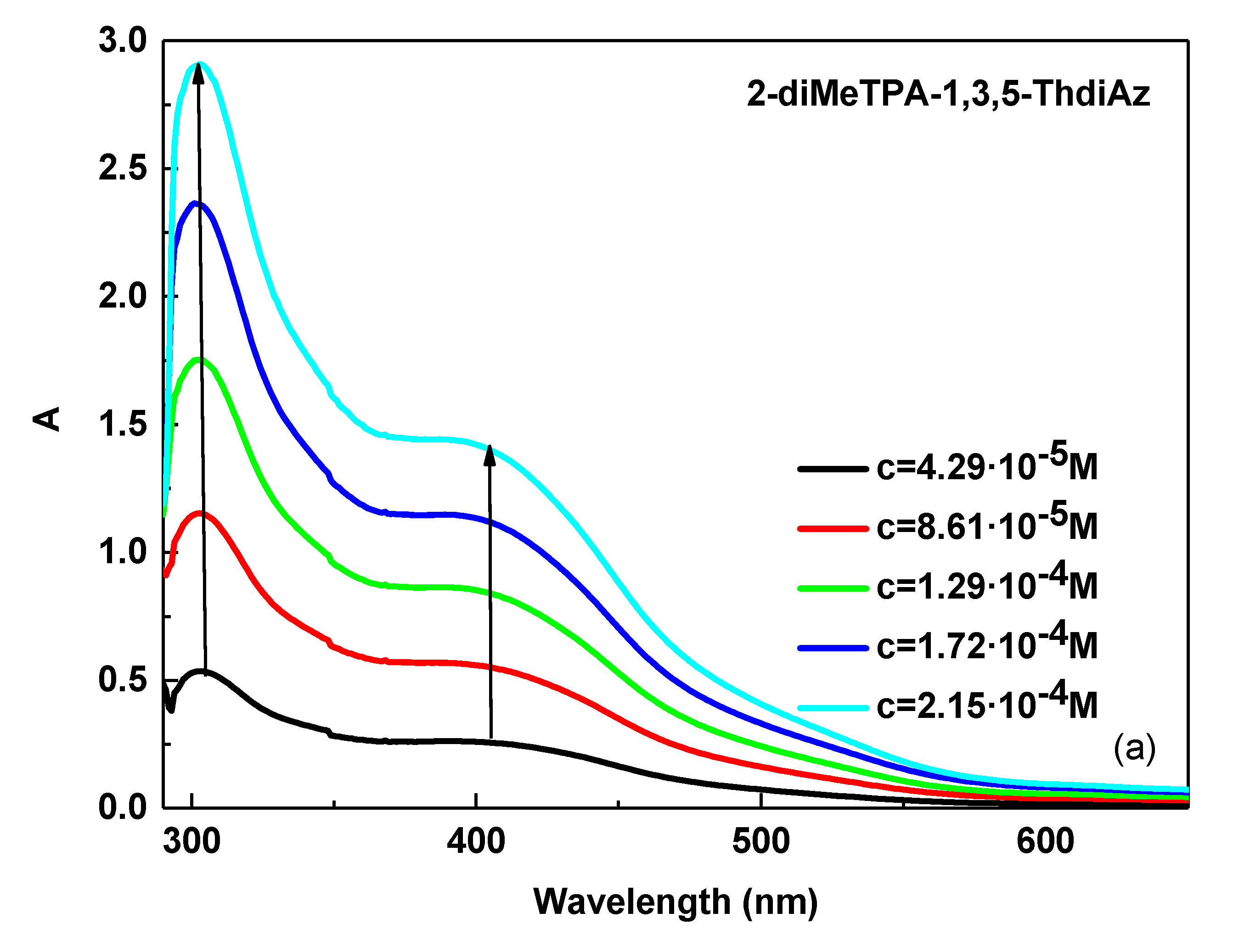 Materials 12 04191 g007a