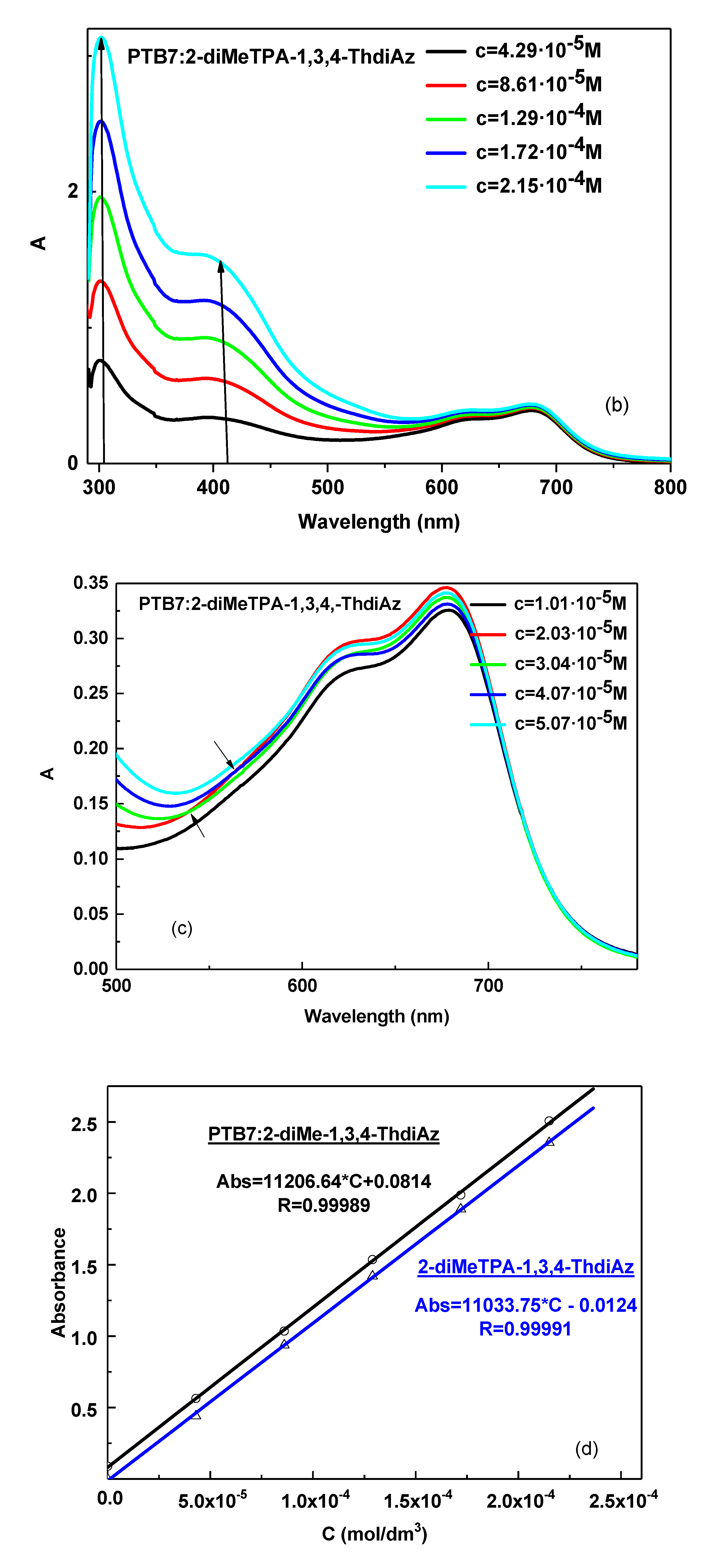 Materials 12 04191 g007b