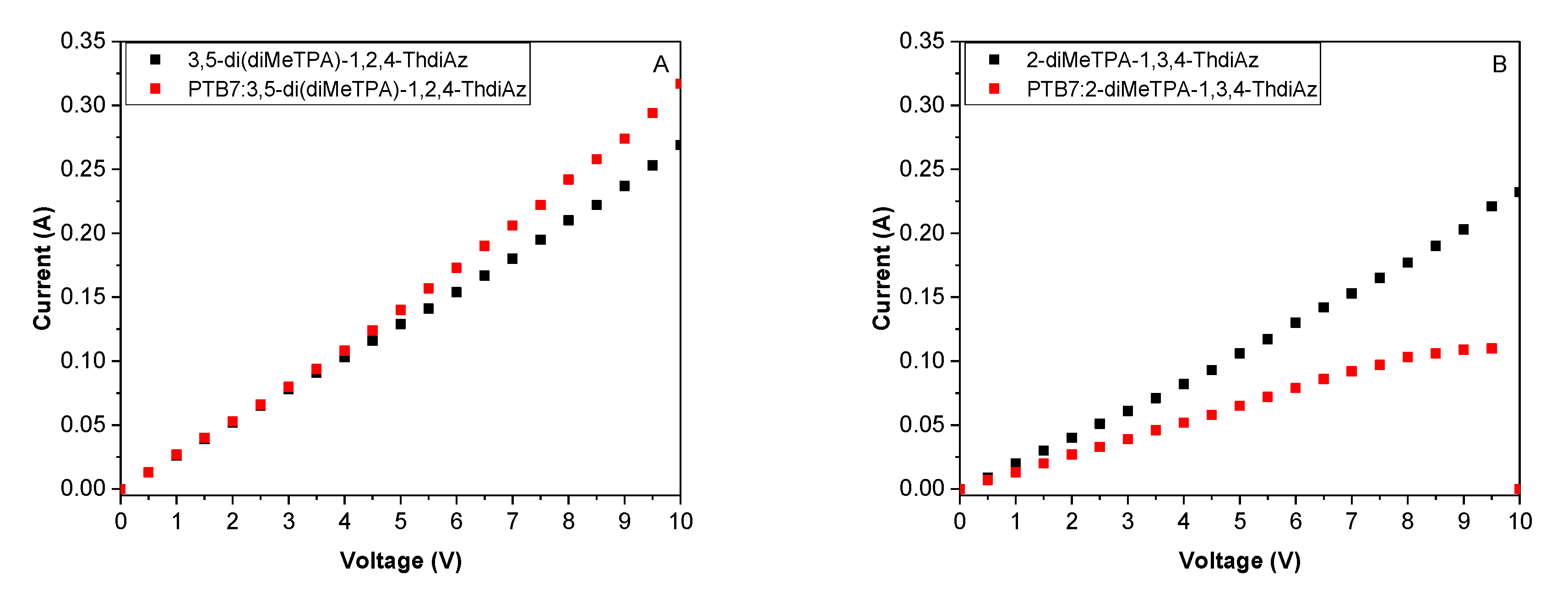 Materials 12 04191 g010a