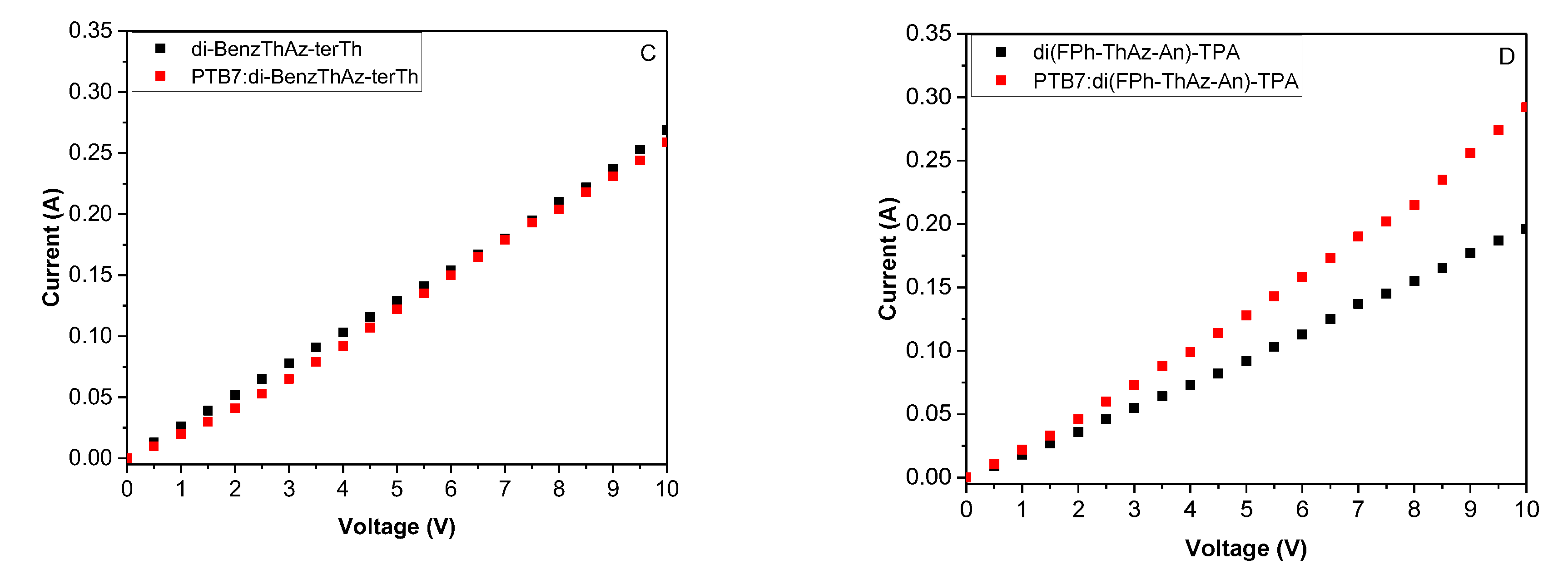 Materials 12 04191 g010b