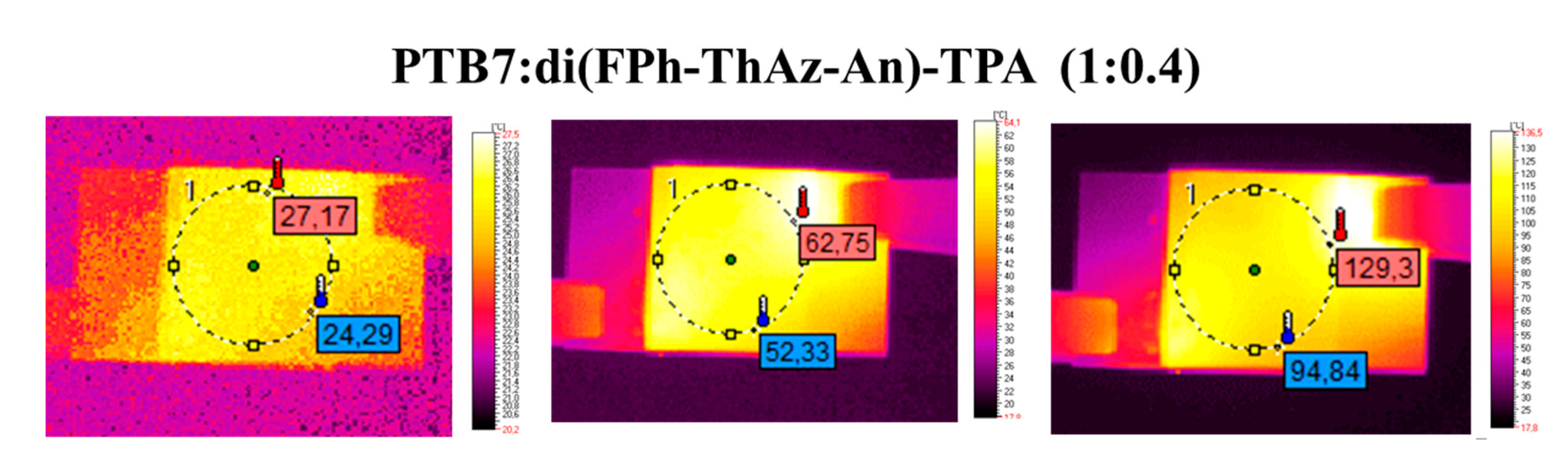 Materials 12 04191 g011c