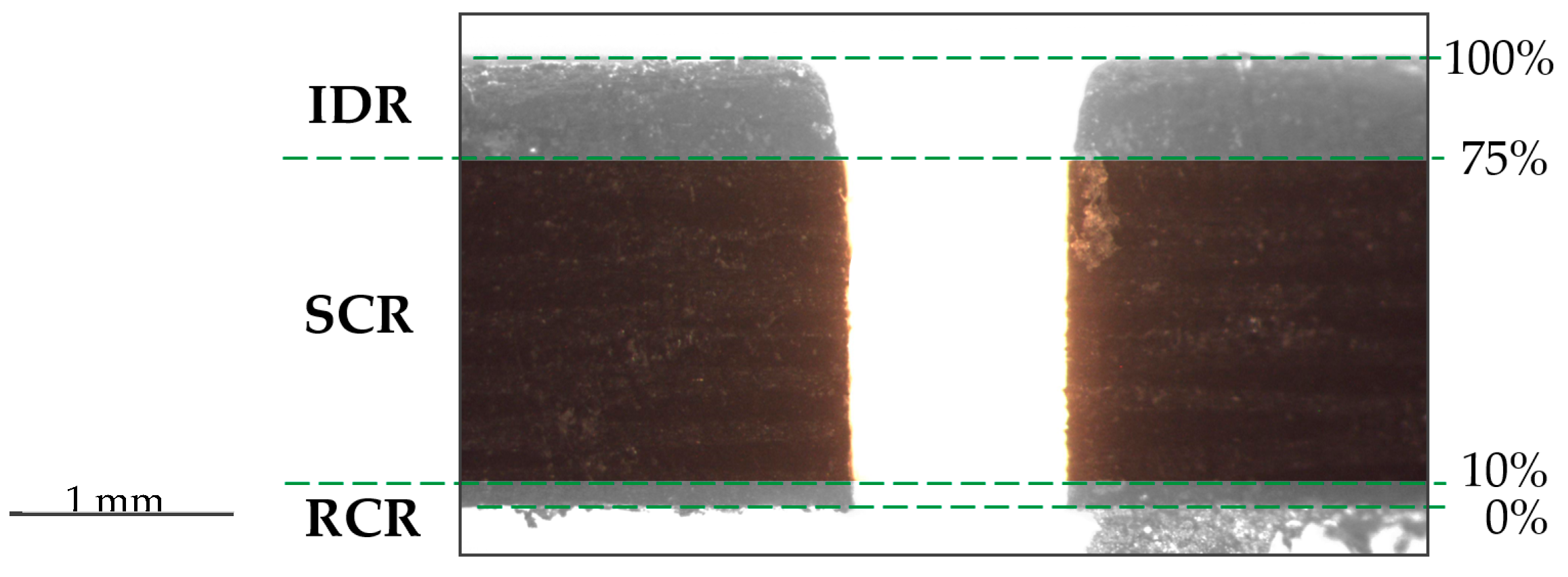 Materials 12 04192 g005