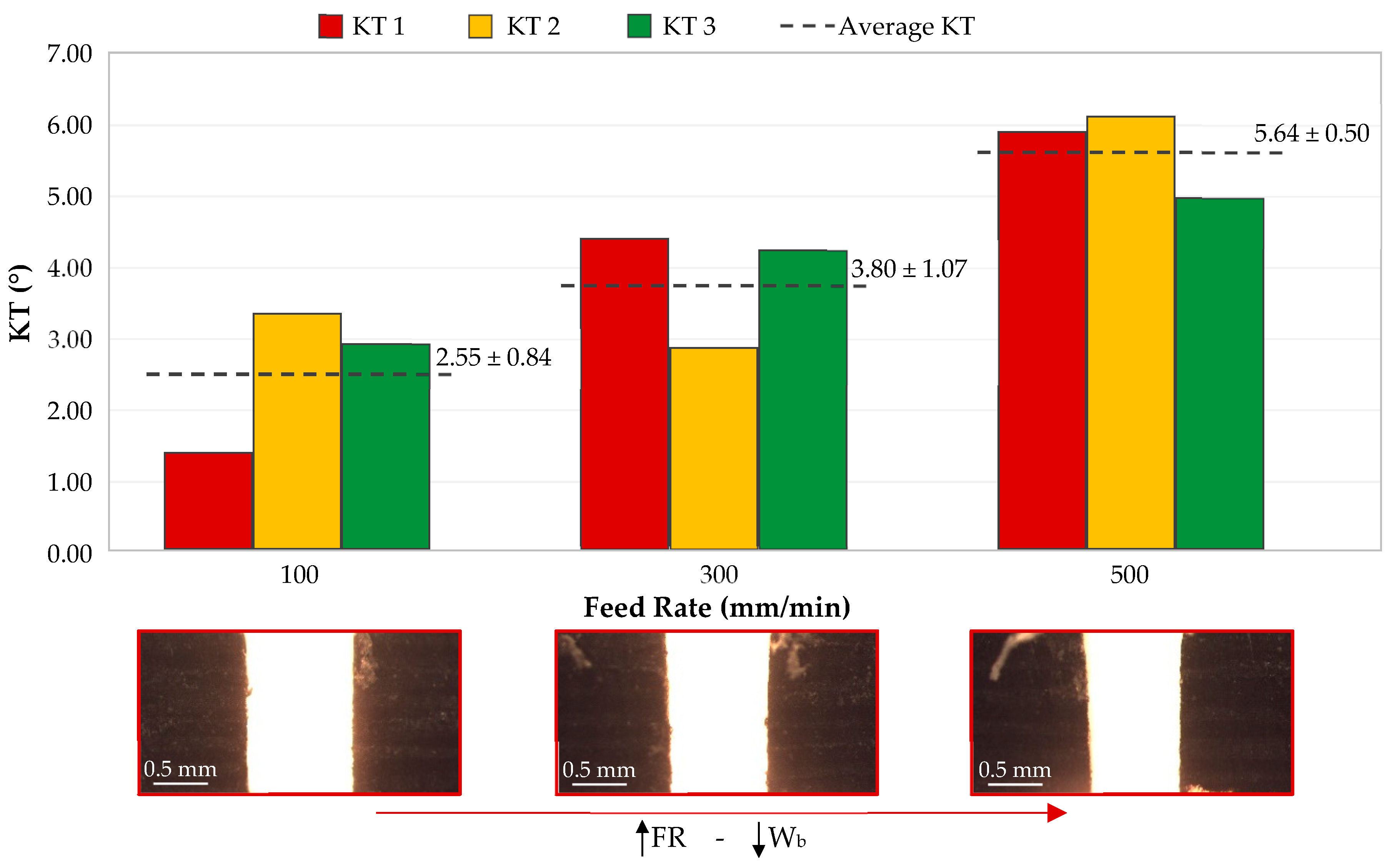 Materials 12 04192 g008