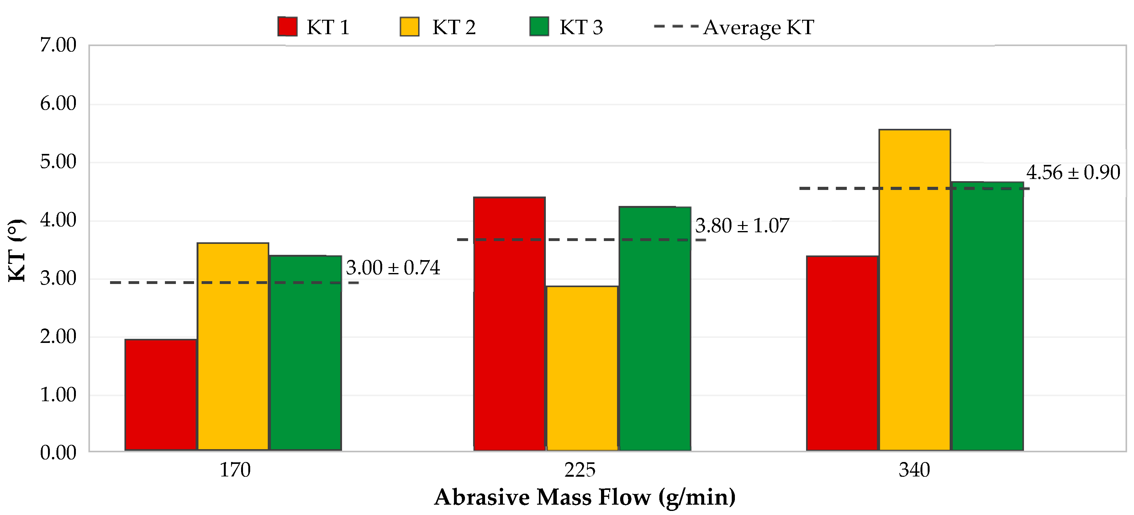 Materials 12 04192 g009