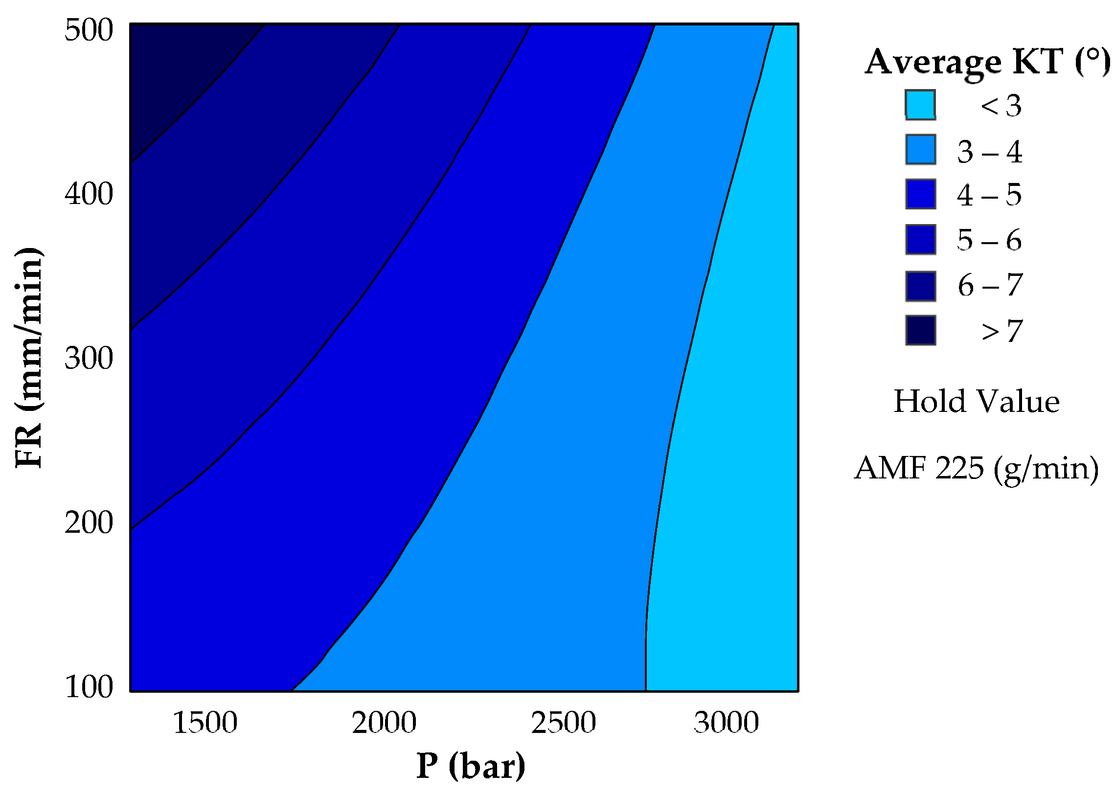 Materials 12 04192 g010