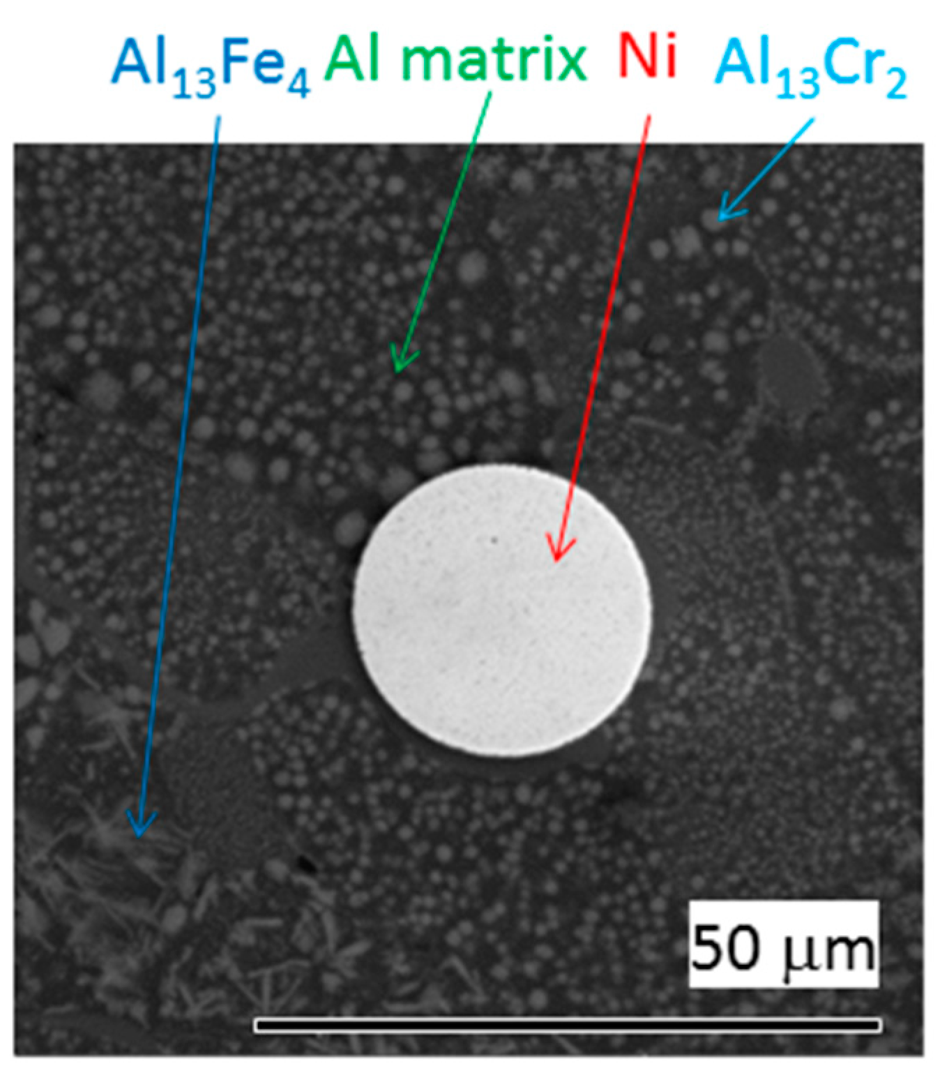 Materials 12 04193 g002