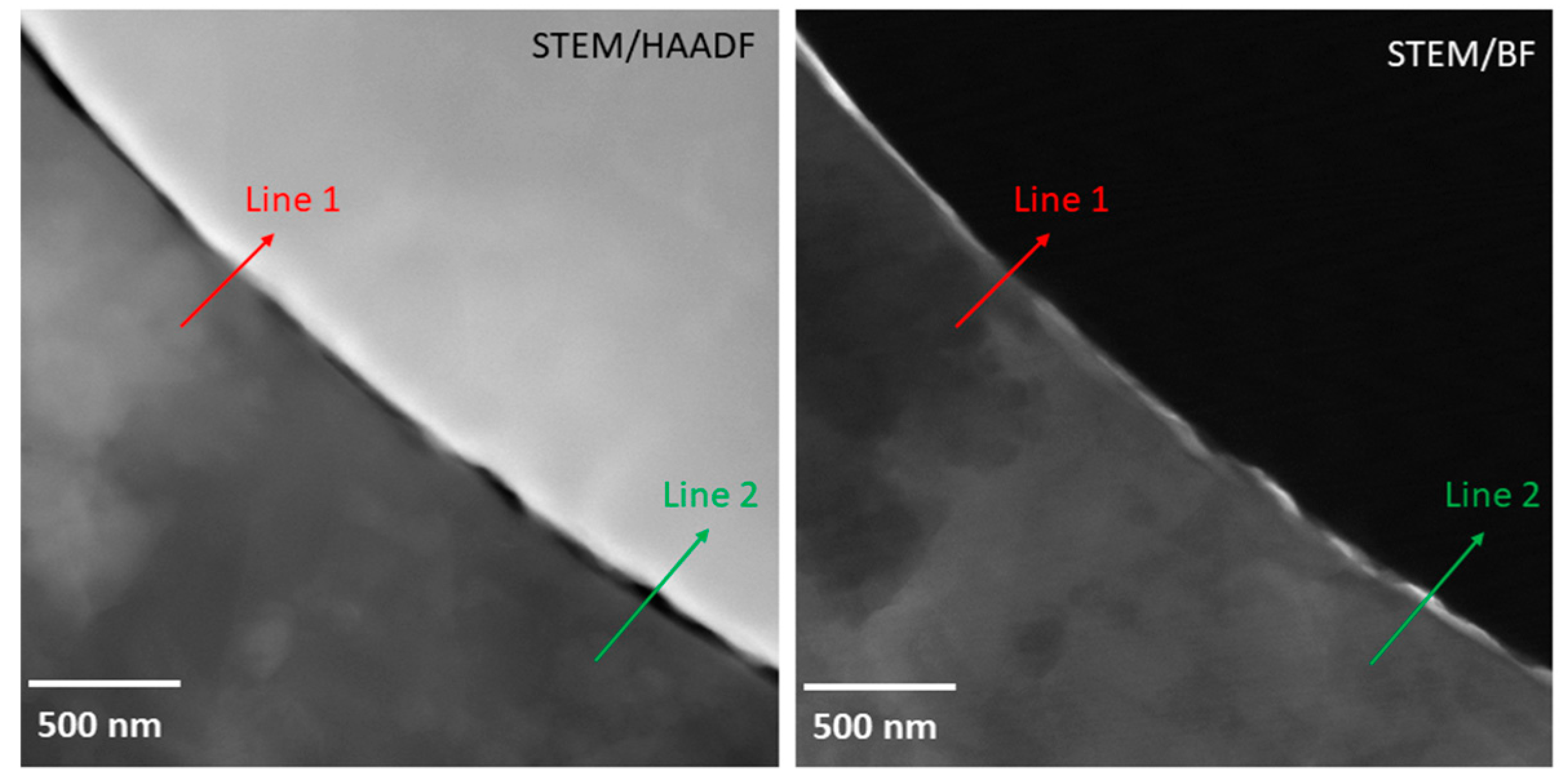 Materials 12 04193 g004