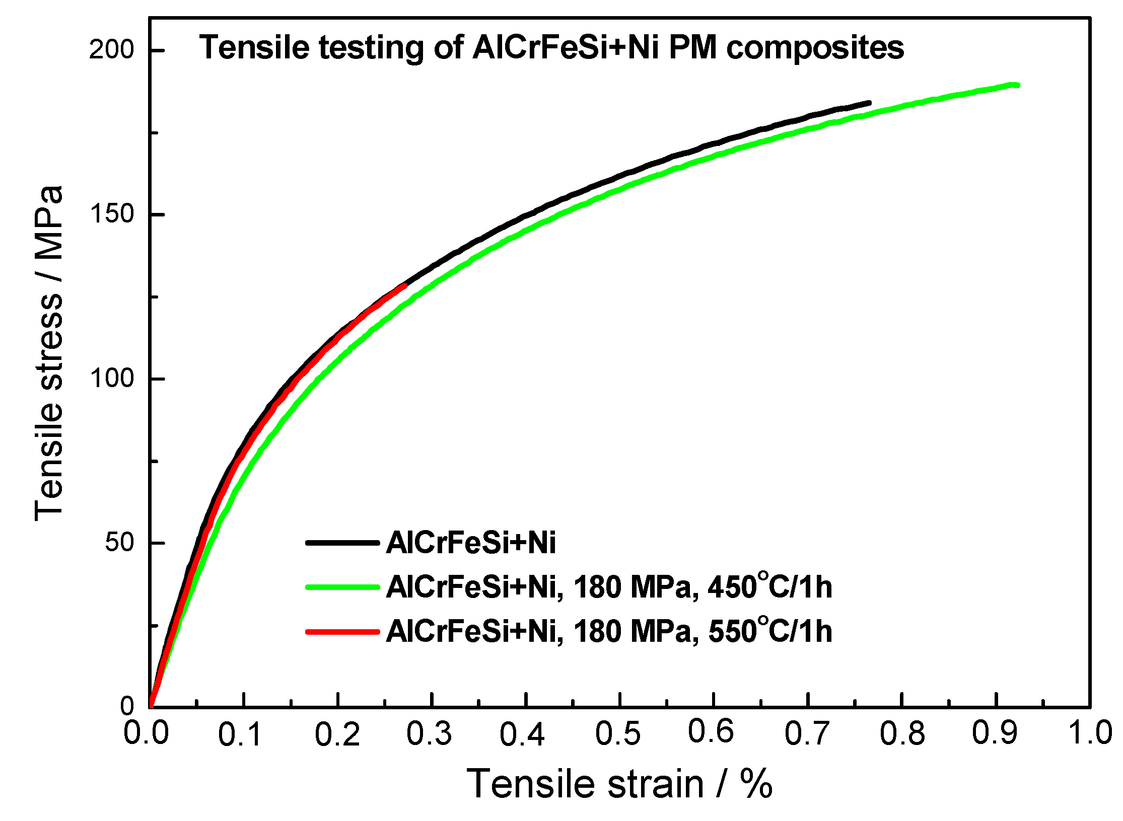 Materials 12 04193 g009