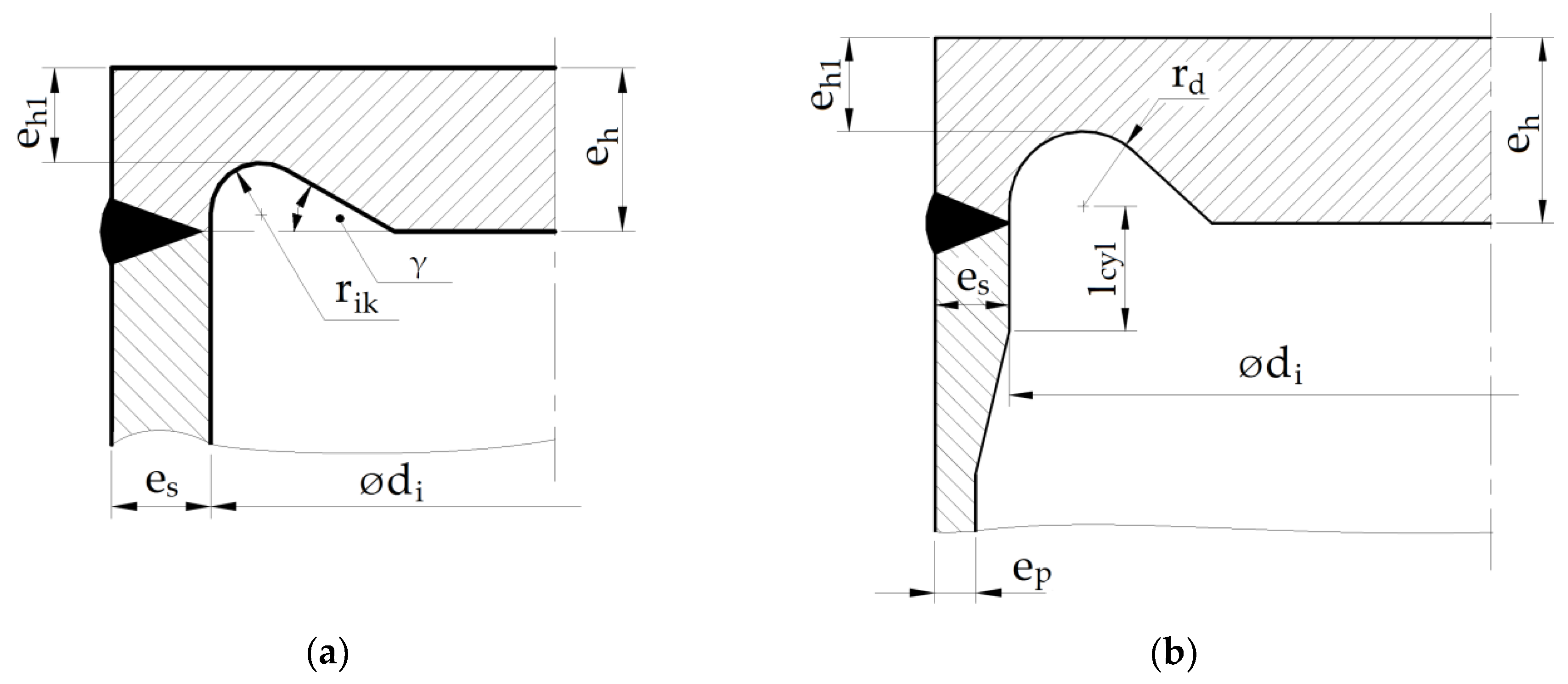 Materials 12 04194 g001