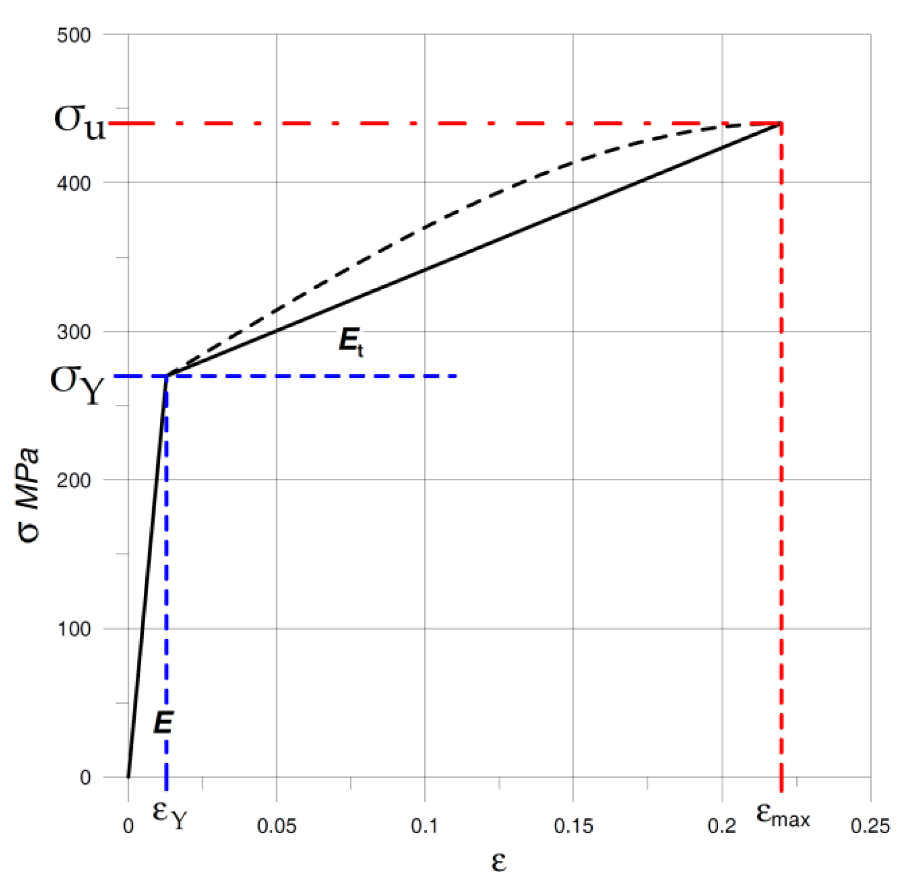 Materials 12 04194 g002