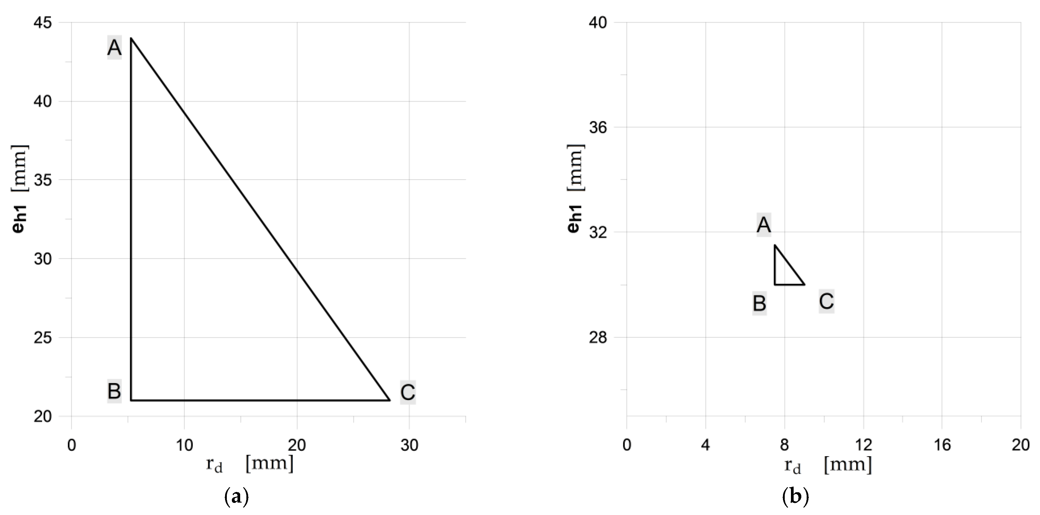 Materials 12 04194 g004