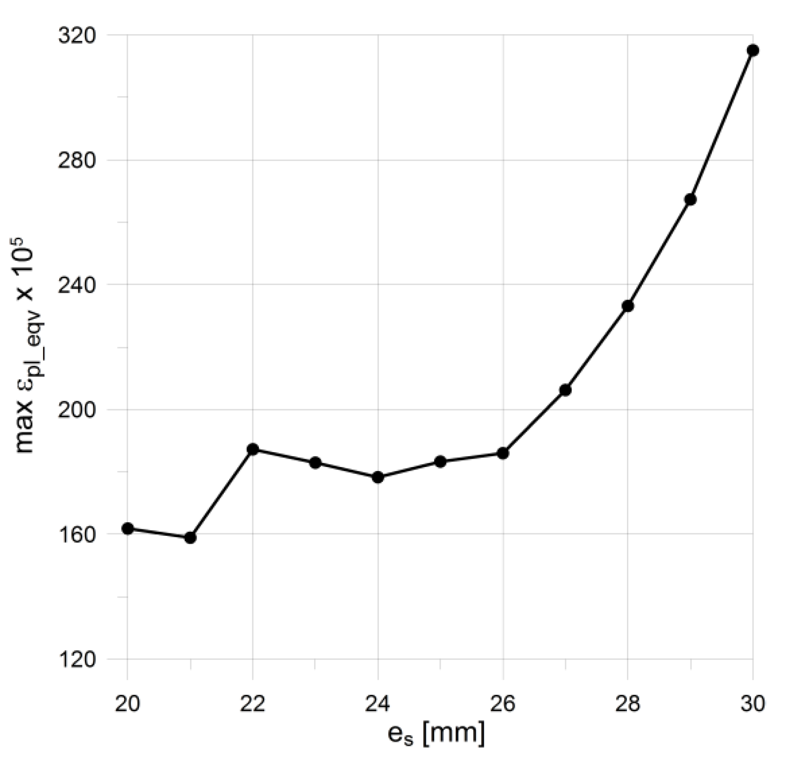 Materials 12 04194 g007