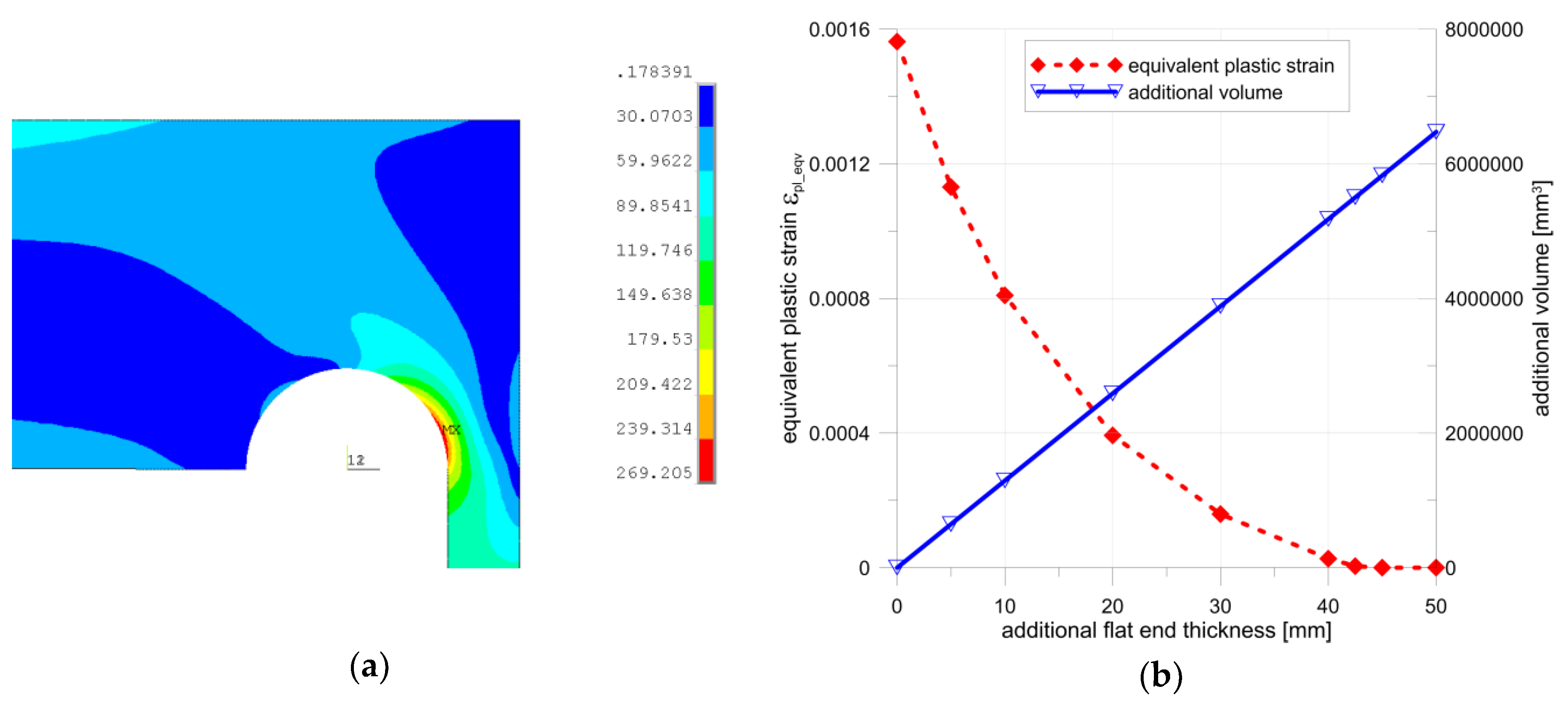 Materials 12 04194 g009