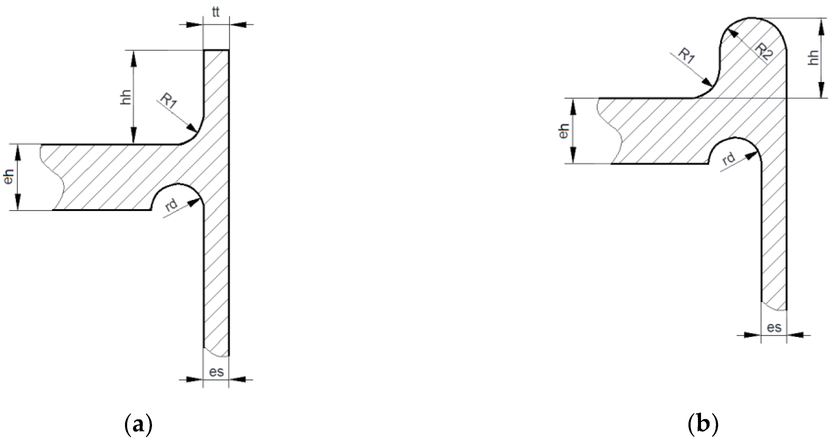 Materials 12 04194 g010