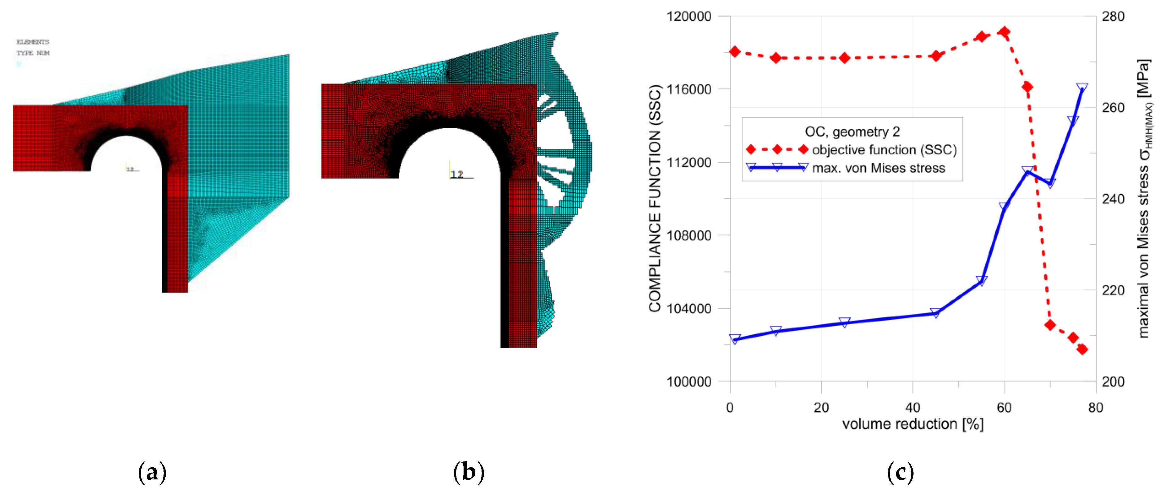 Materials 12 04194 g016