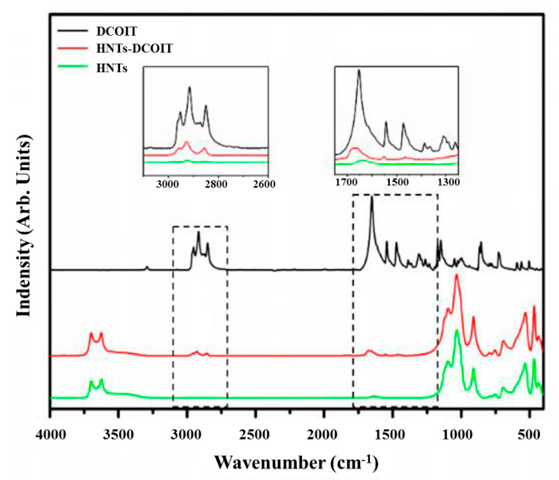 Materials 12 04195 g003 Materials 12 04195 g003
