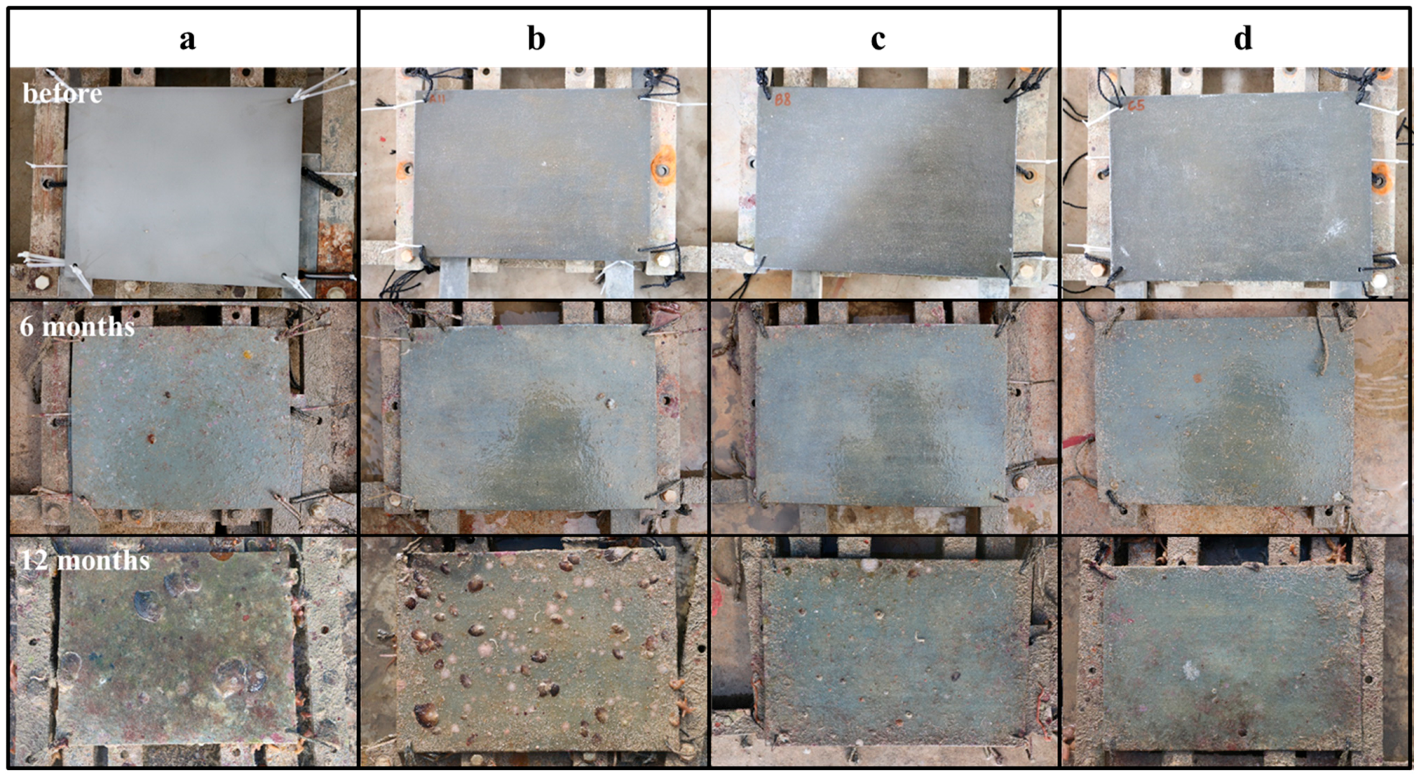 Materials 12 04195 g008 Materials 12 04195 g008