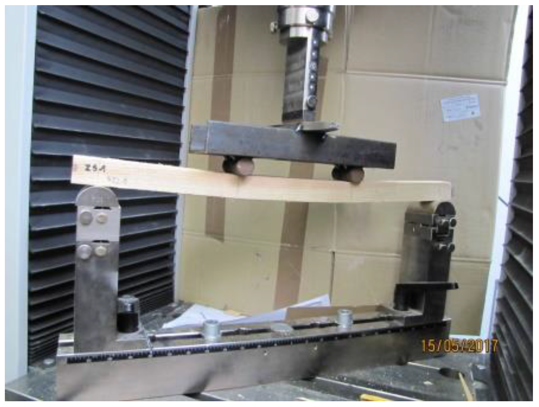 Materials 12 04197 g003 Materials 12 04197 g003