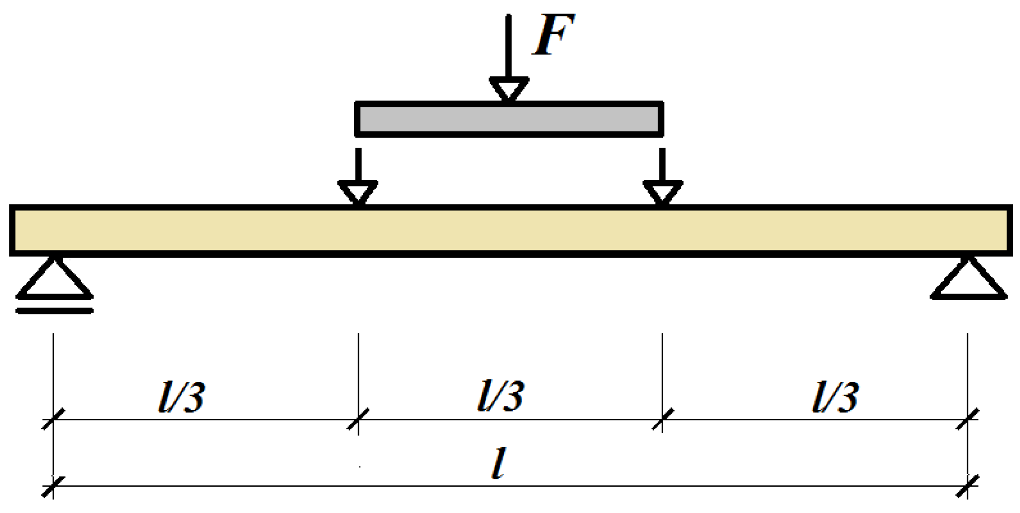 Materials 12 04197 g005 Materials 12 04197 g005