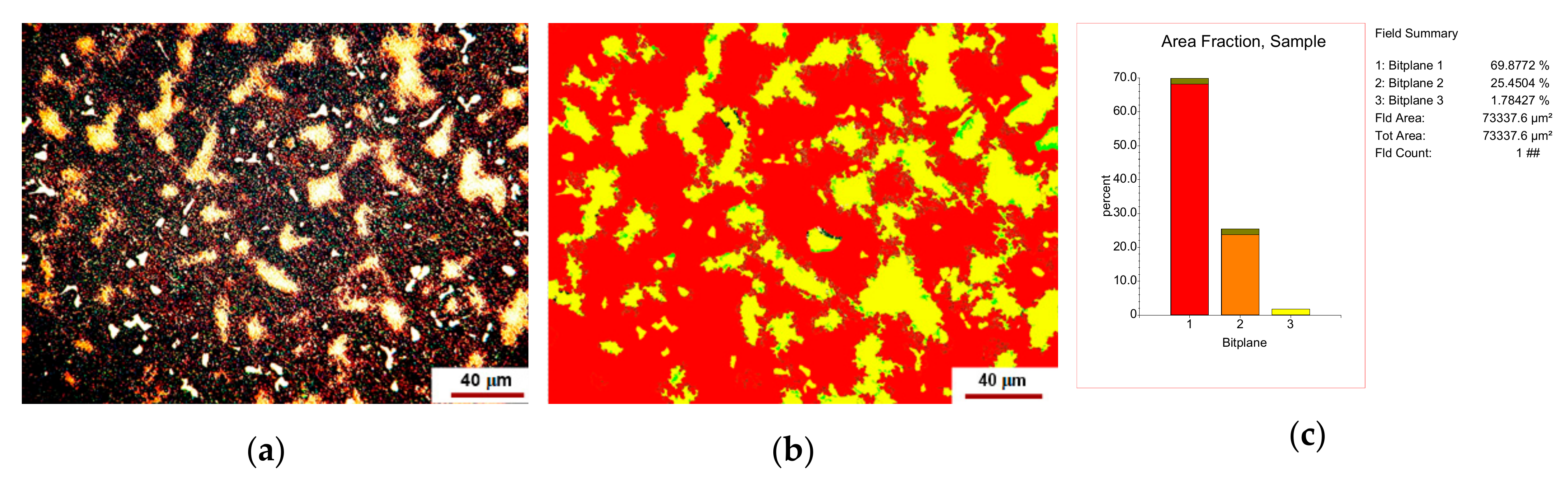 Materials 12 04199 g002