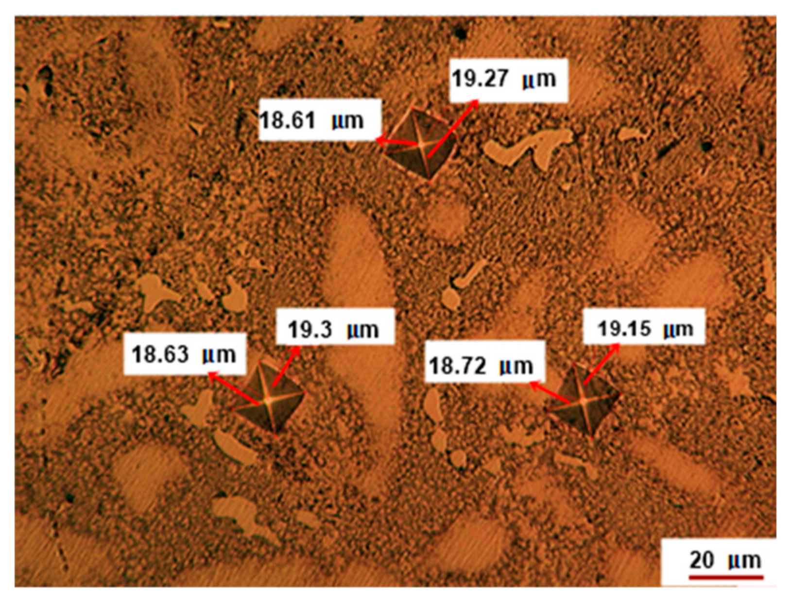 Materials 12 04199 g010