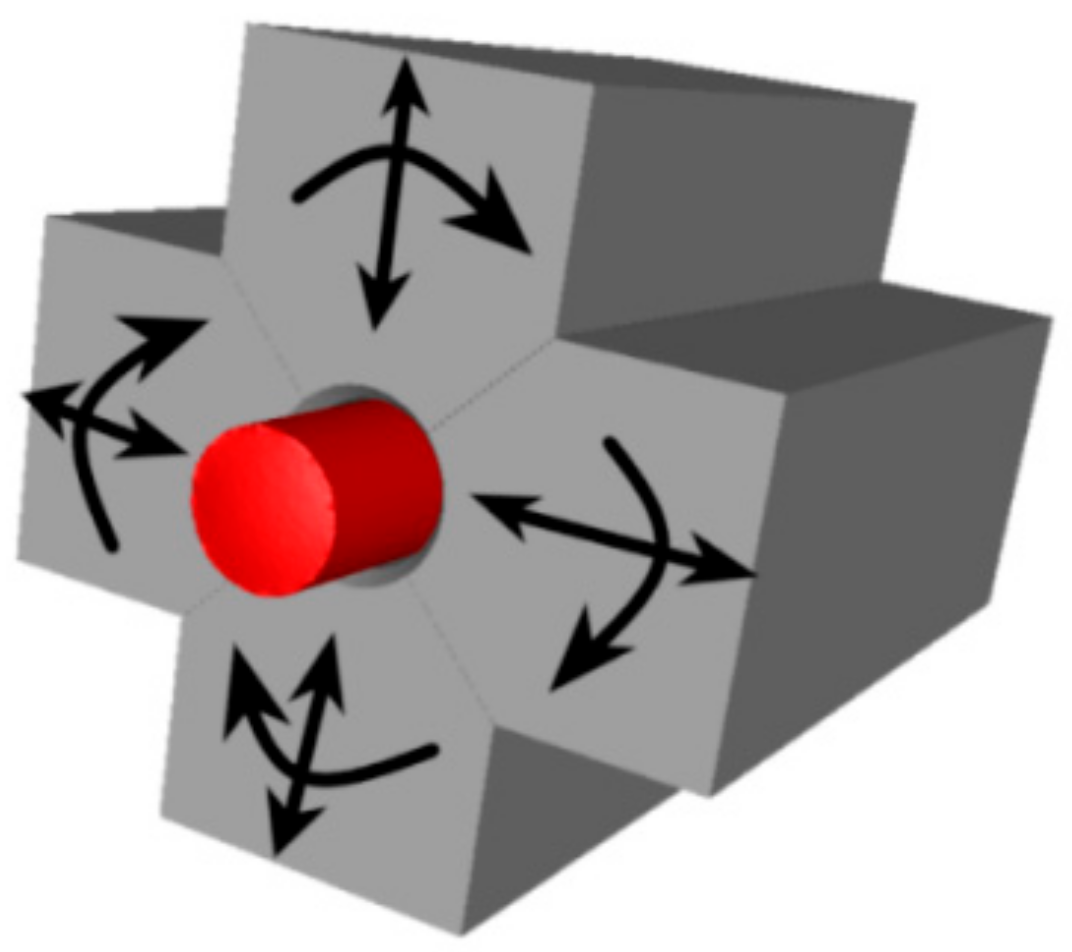 Materials 12 04200 g002