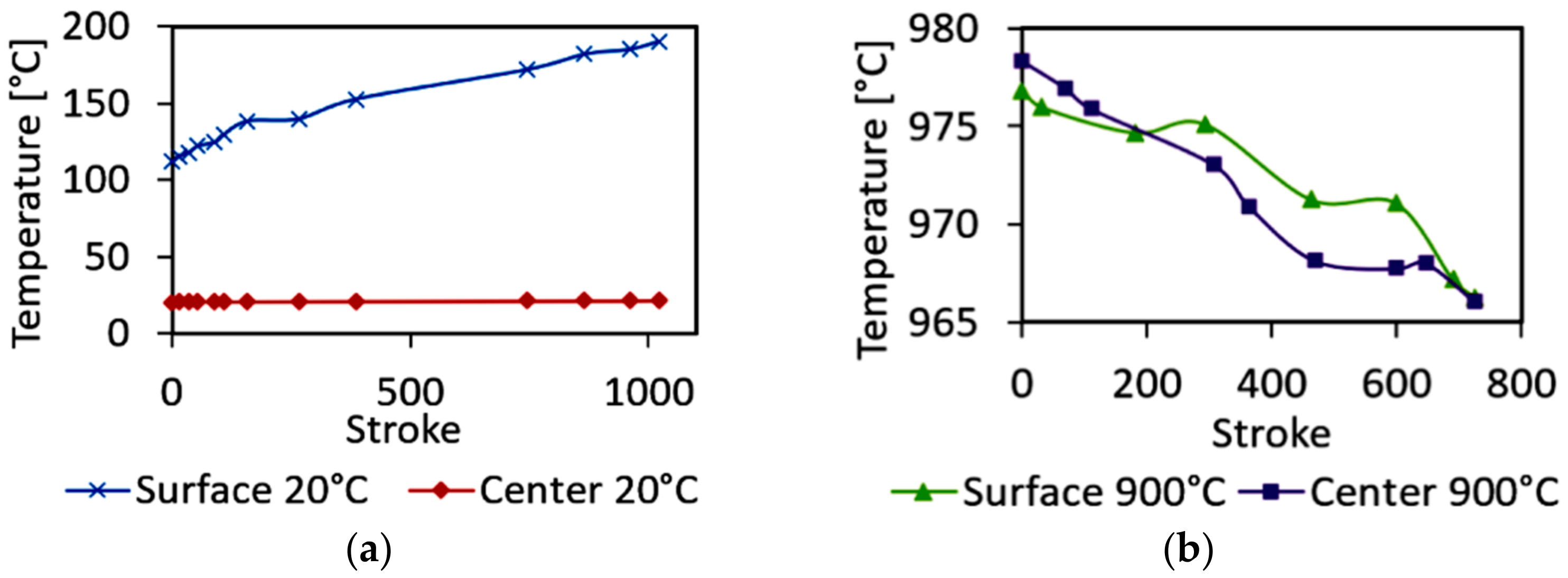 Materials 12 04200 g004