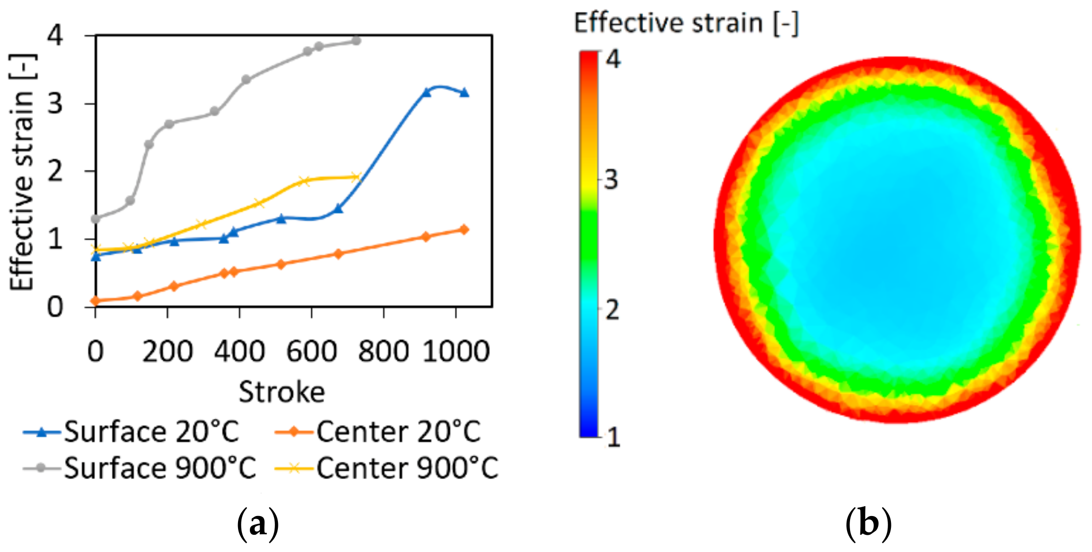 Materials 12 04200 g005