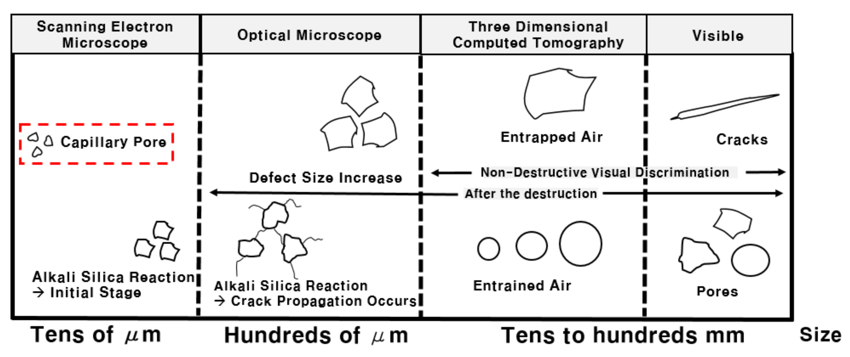 Materials 12 04201 g003 Materials 12 04201 g003