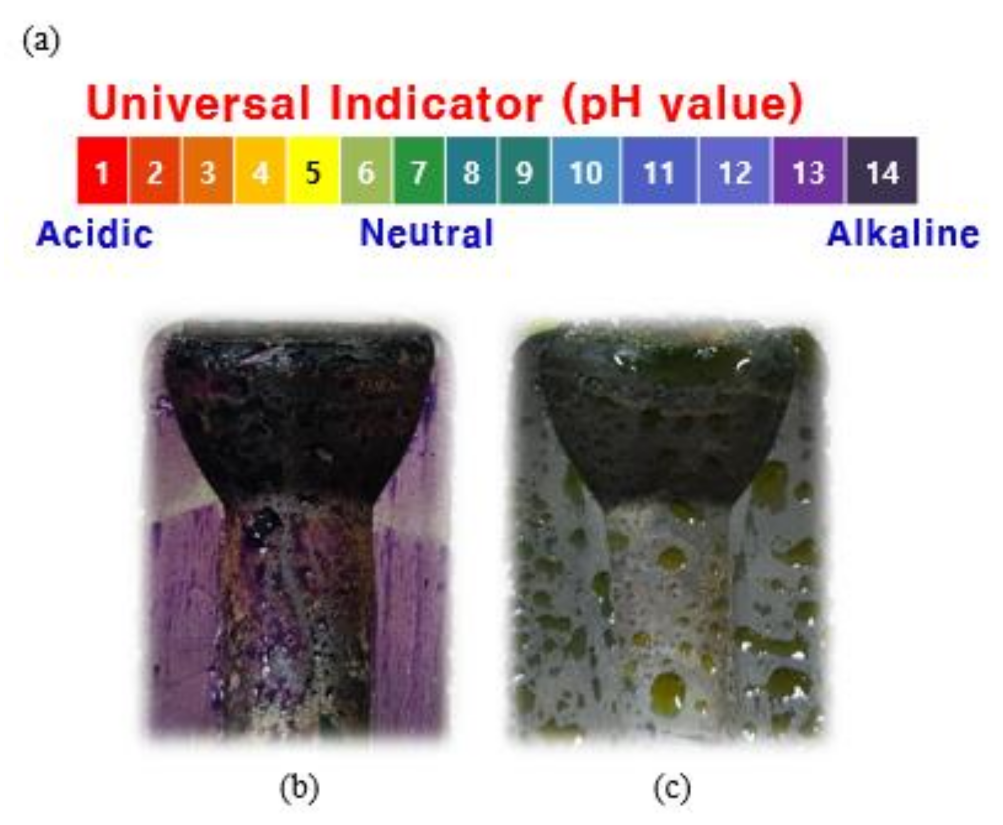 Materials 12 04201 g007 Materials 12 04201 g007