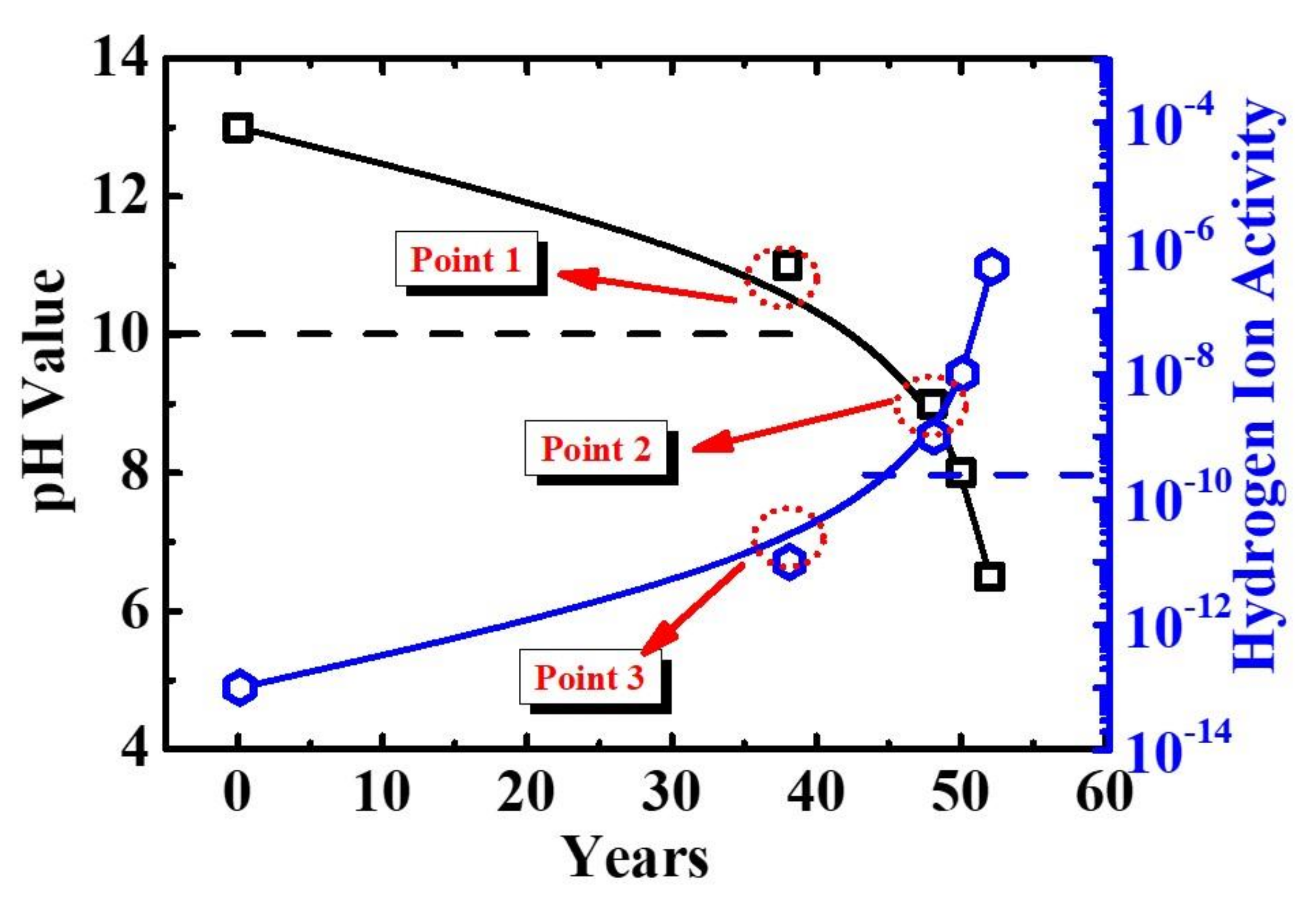 Materials 12 04201 g008 Materials 12 04201 g008