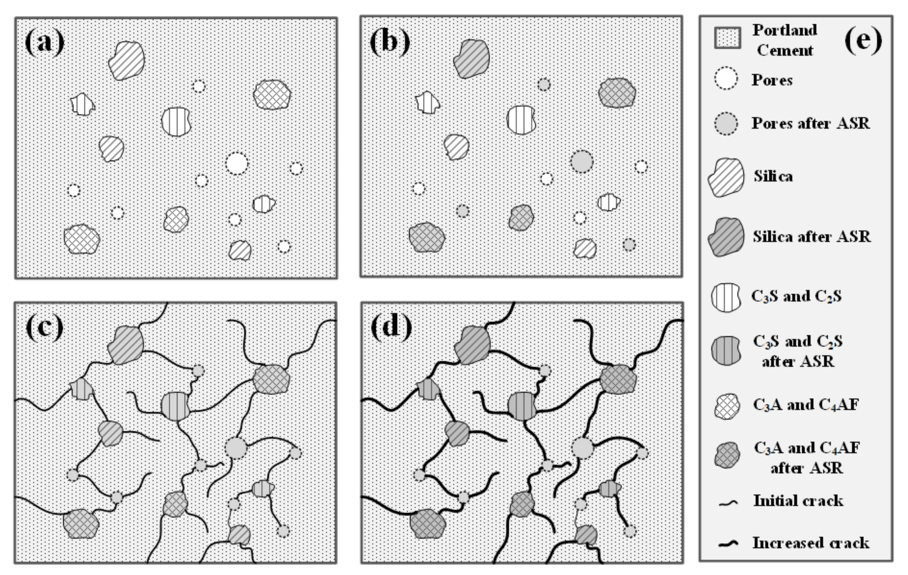 Materials 12 04201 g009 Materials 12 04201 g009